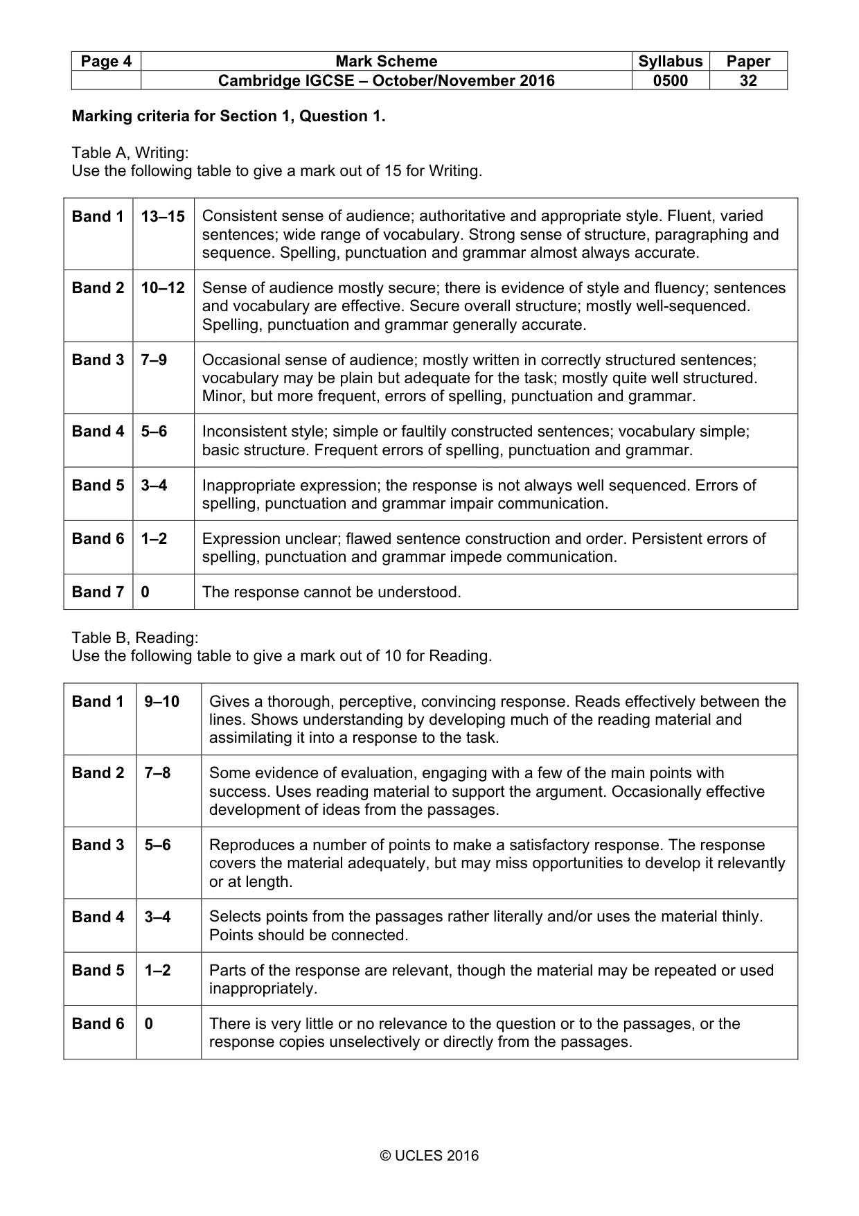 Mark scheme, page 4 of 8