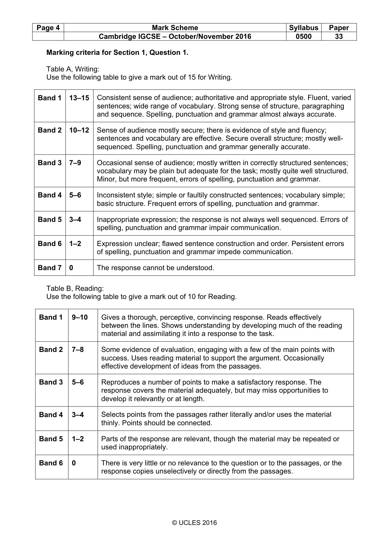 Mark scheme, page 4 of 8