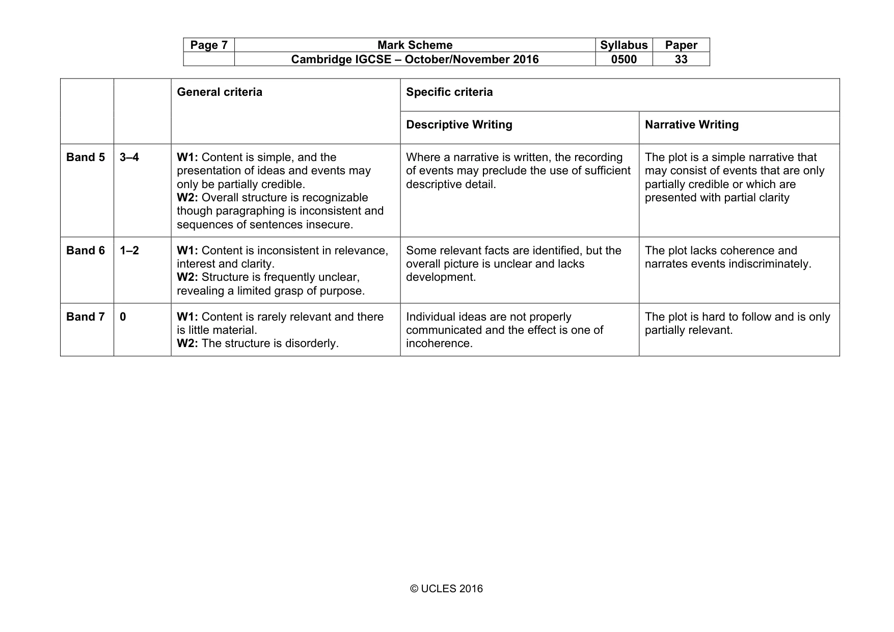 Mark scheme, page 7 of 8