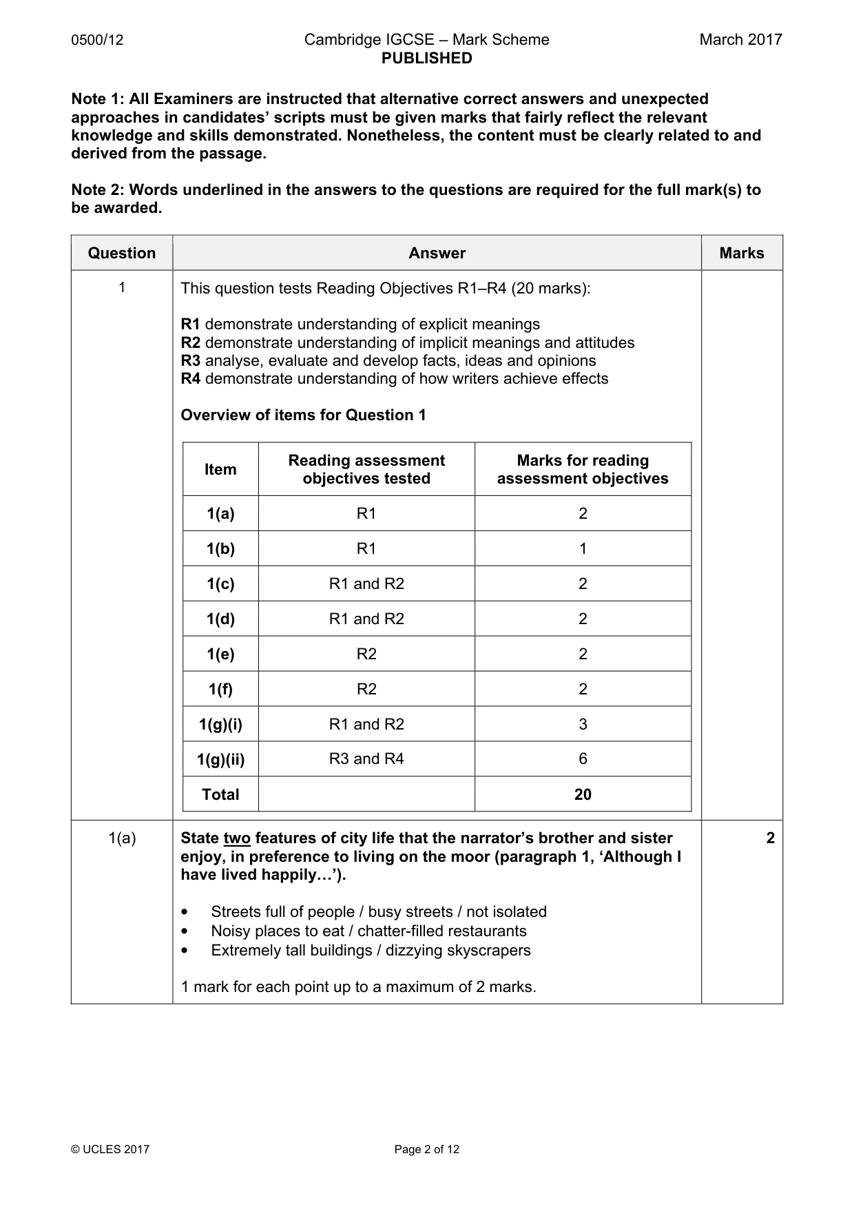 Mark scheme, page 2 of 12