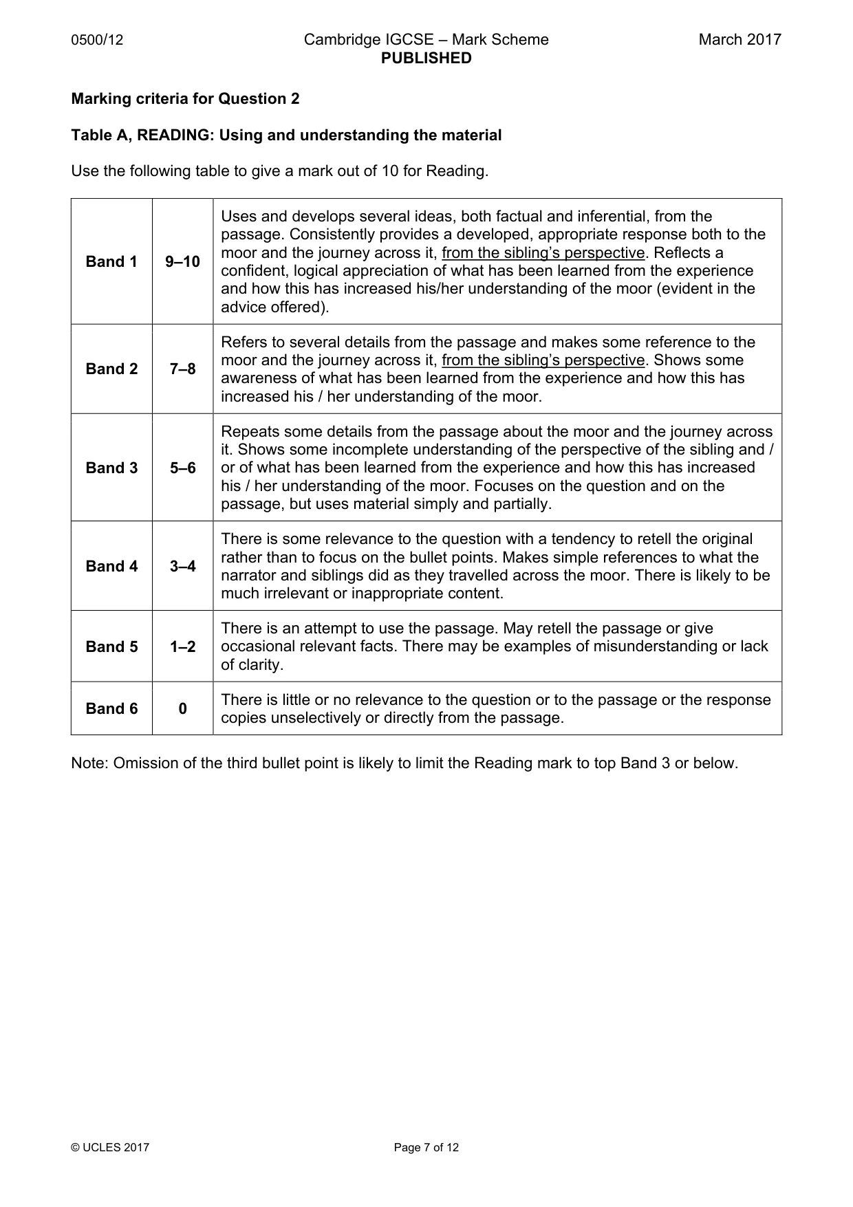 Mark scheme, page 7 of 12