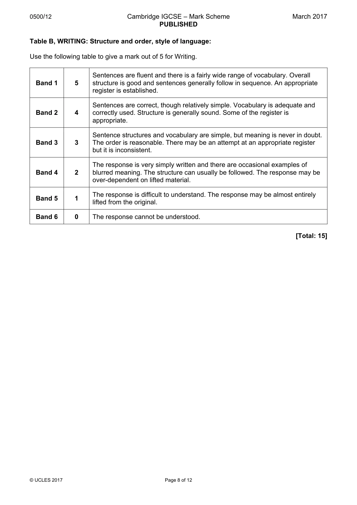 Mark scheme, page 8 of 12
