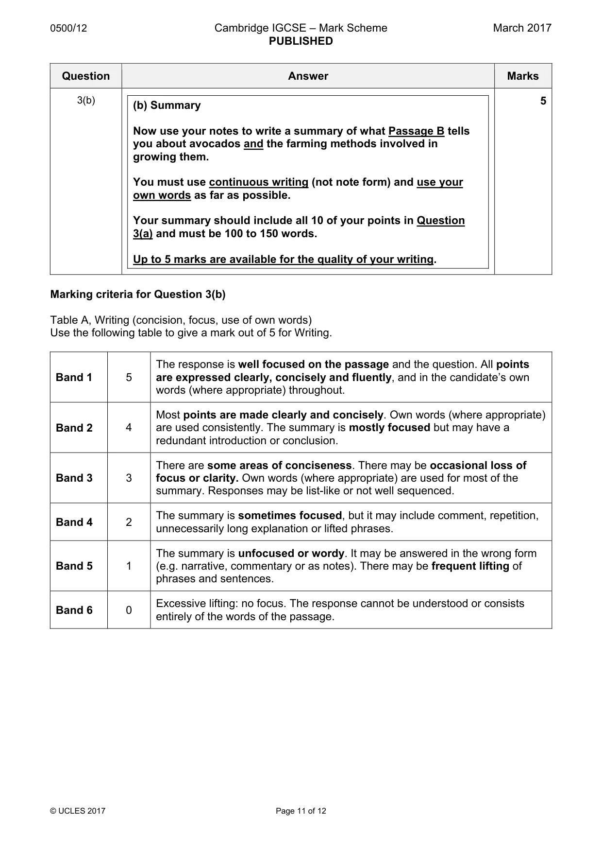 Mark scheme, page 11 of 12