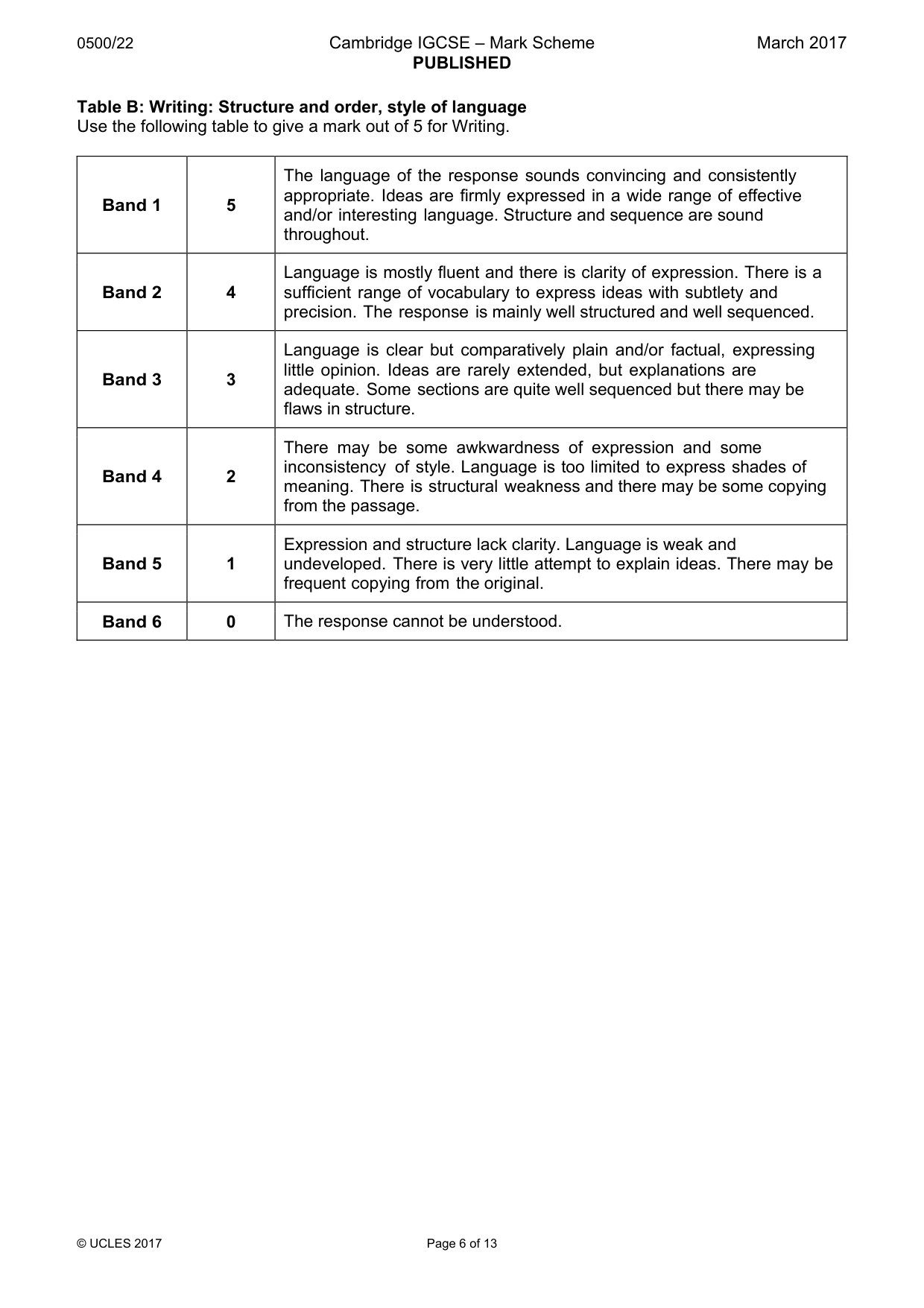 Mark scheme, page 6 of 13