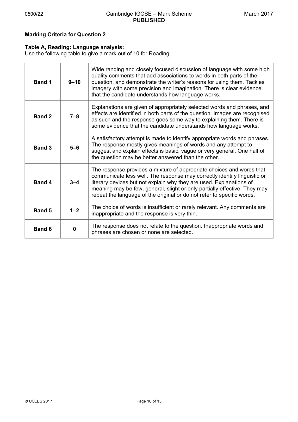 Mark scheme, page 10 of 13