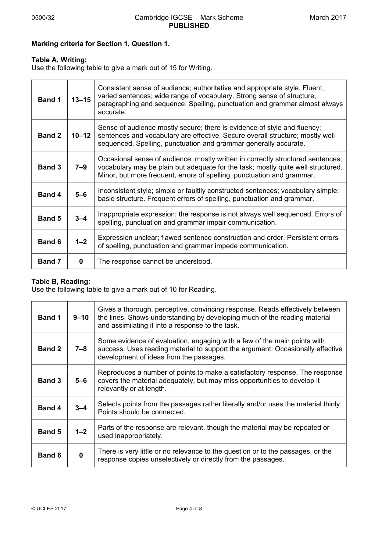 Mark scheme, page 4 of 8
