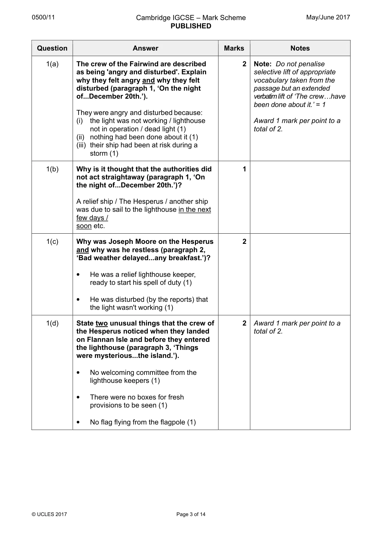 Mark scheme, page 3 of 14
