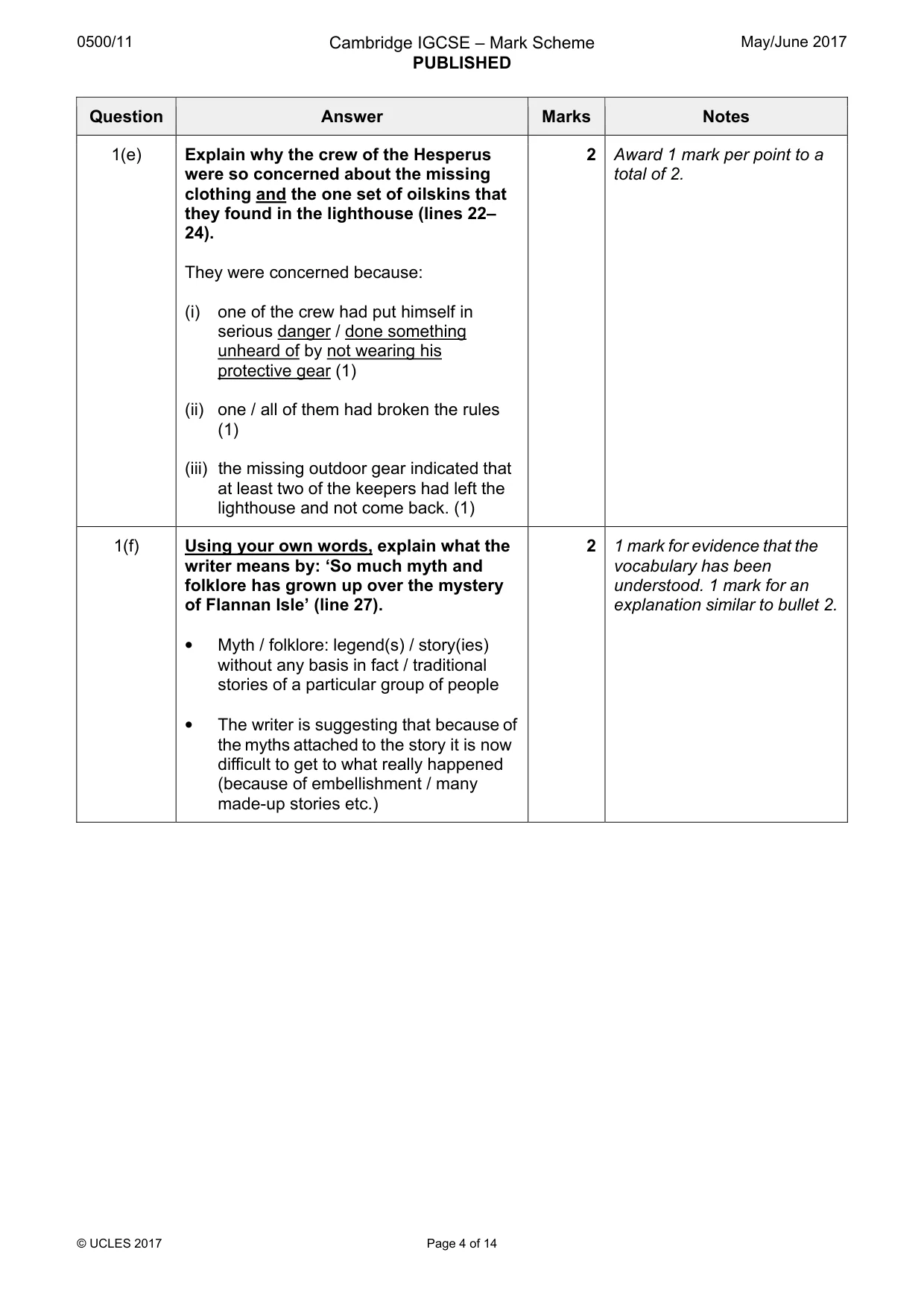 Mark scheme, page 4 of 14