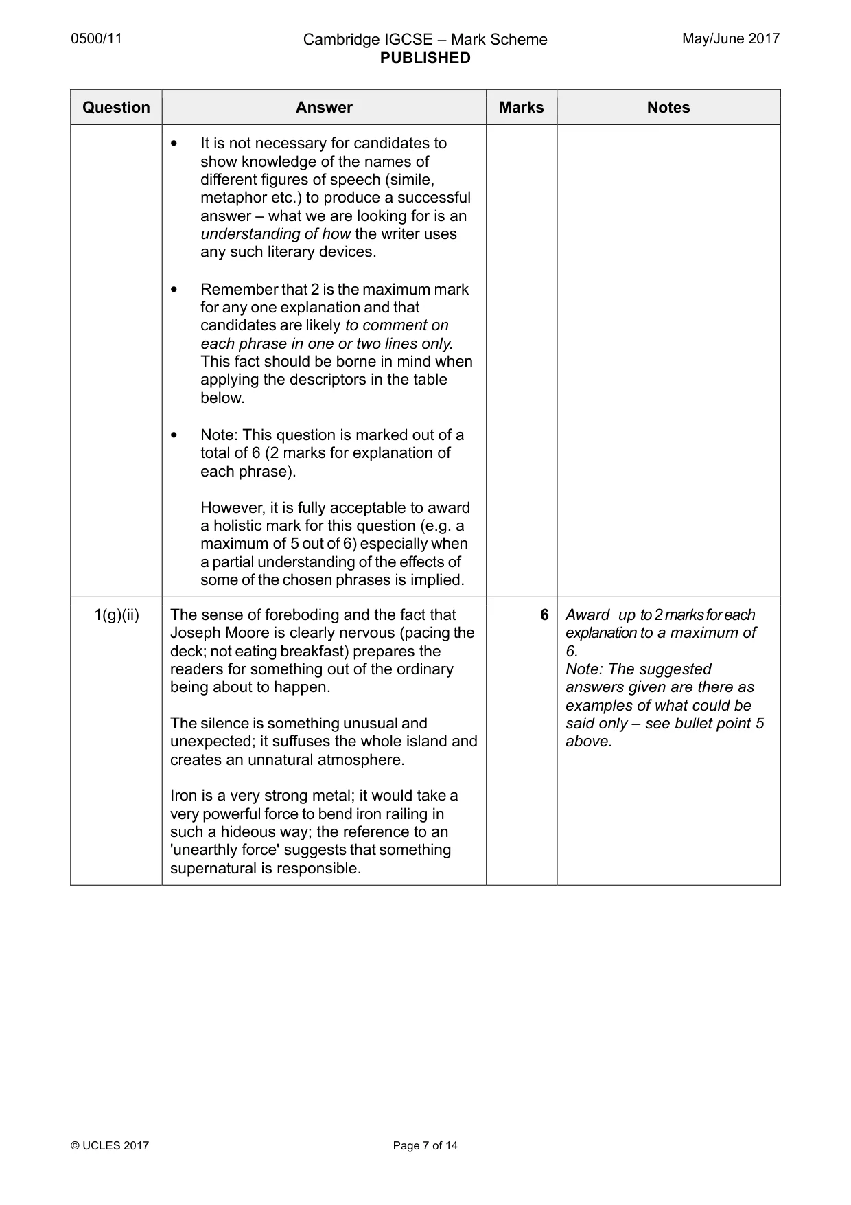 Mark scheme, page 7 of 14