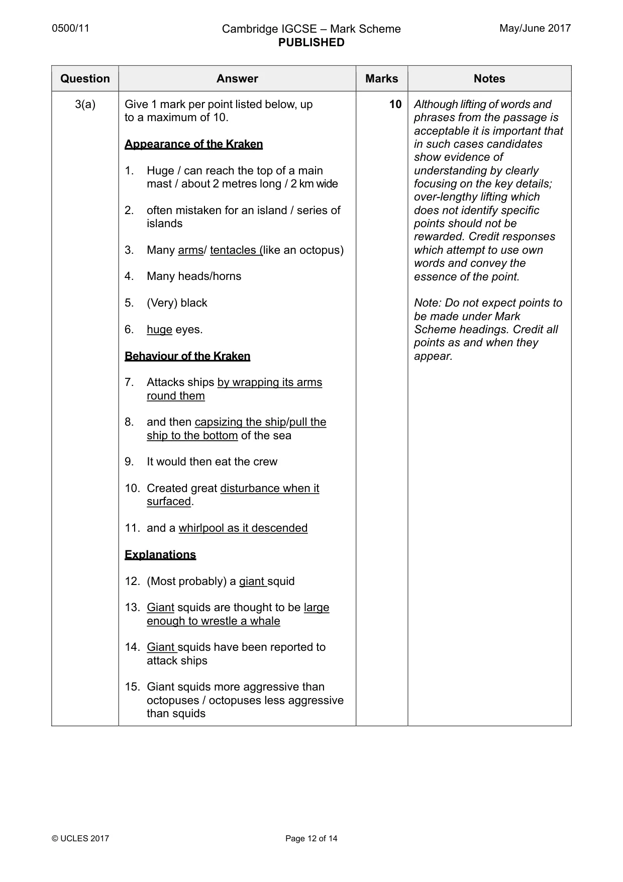 Mark scheme, page 12 of 14