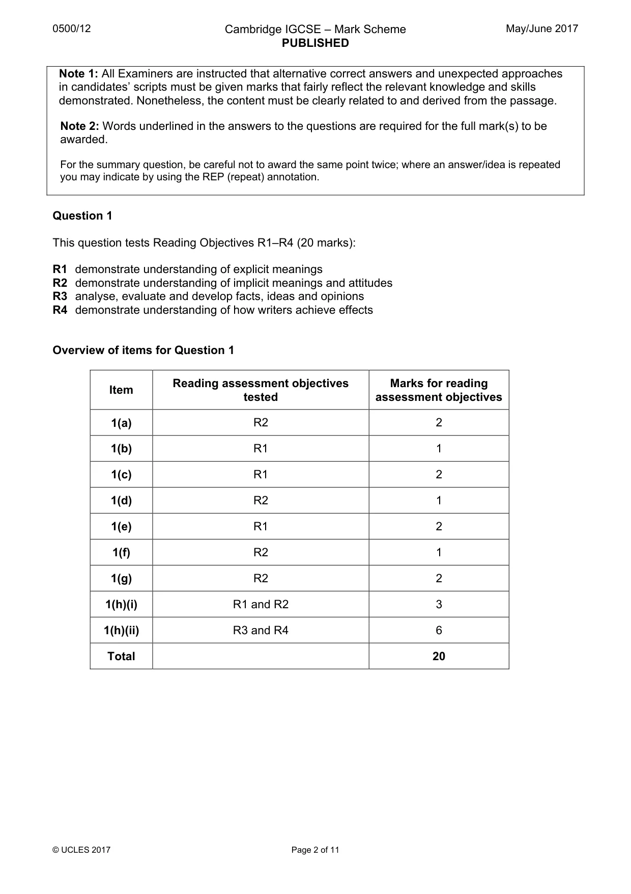 Mark scheme, page 2 of 11
