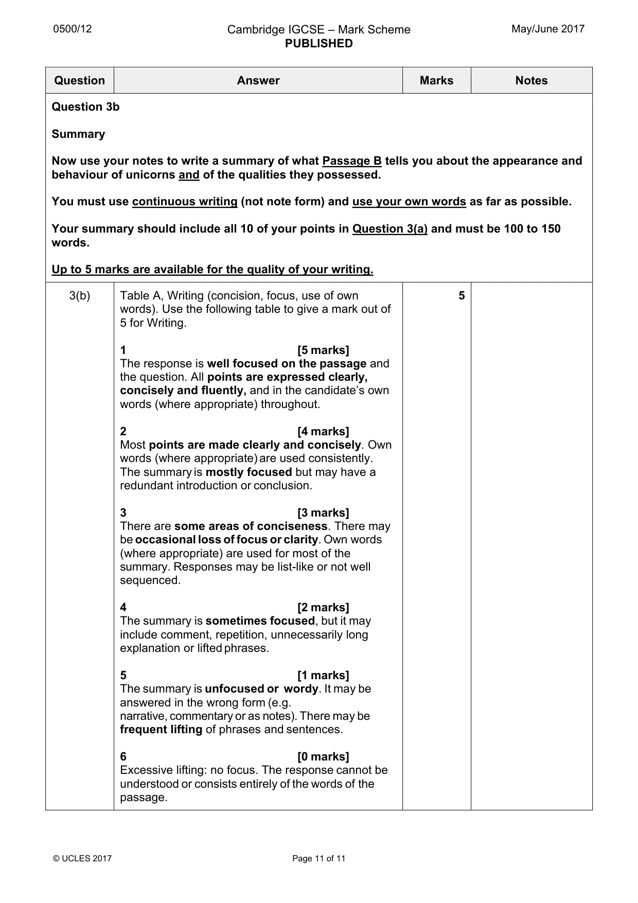 Mark scheme, page 11 of 11