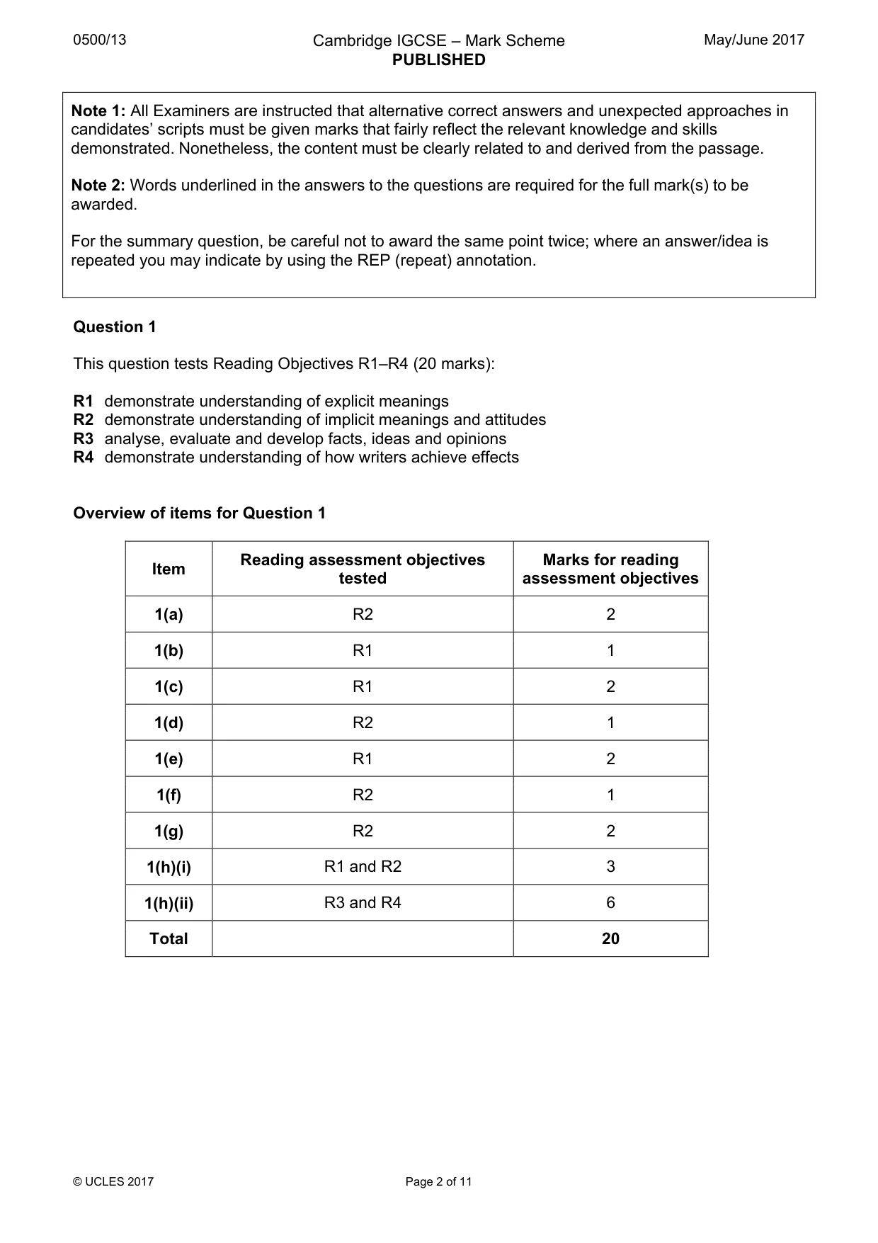Mark scheme, page 2 of 11