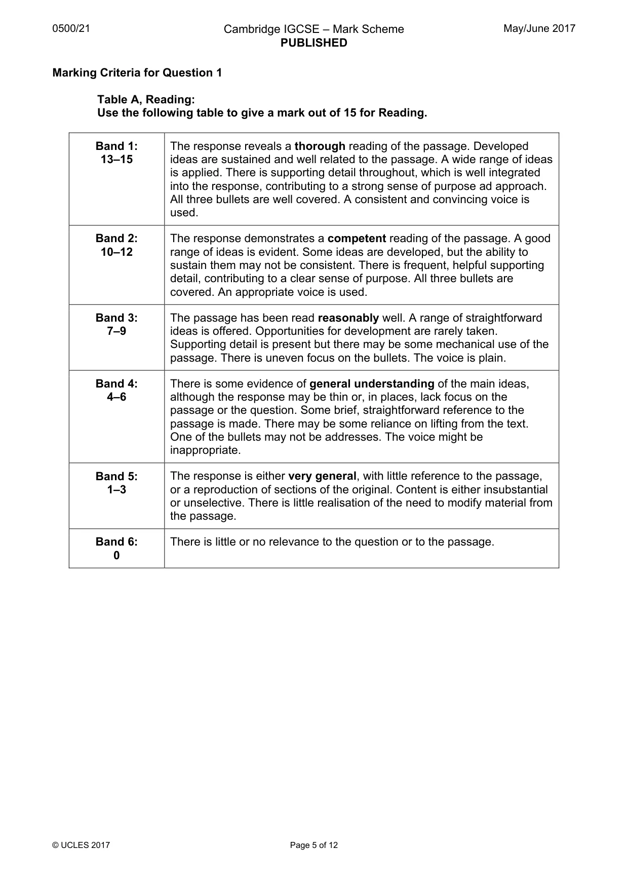 Mark scheme, page 5 of 12