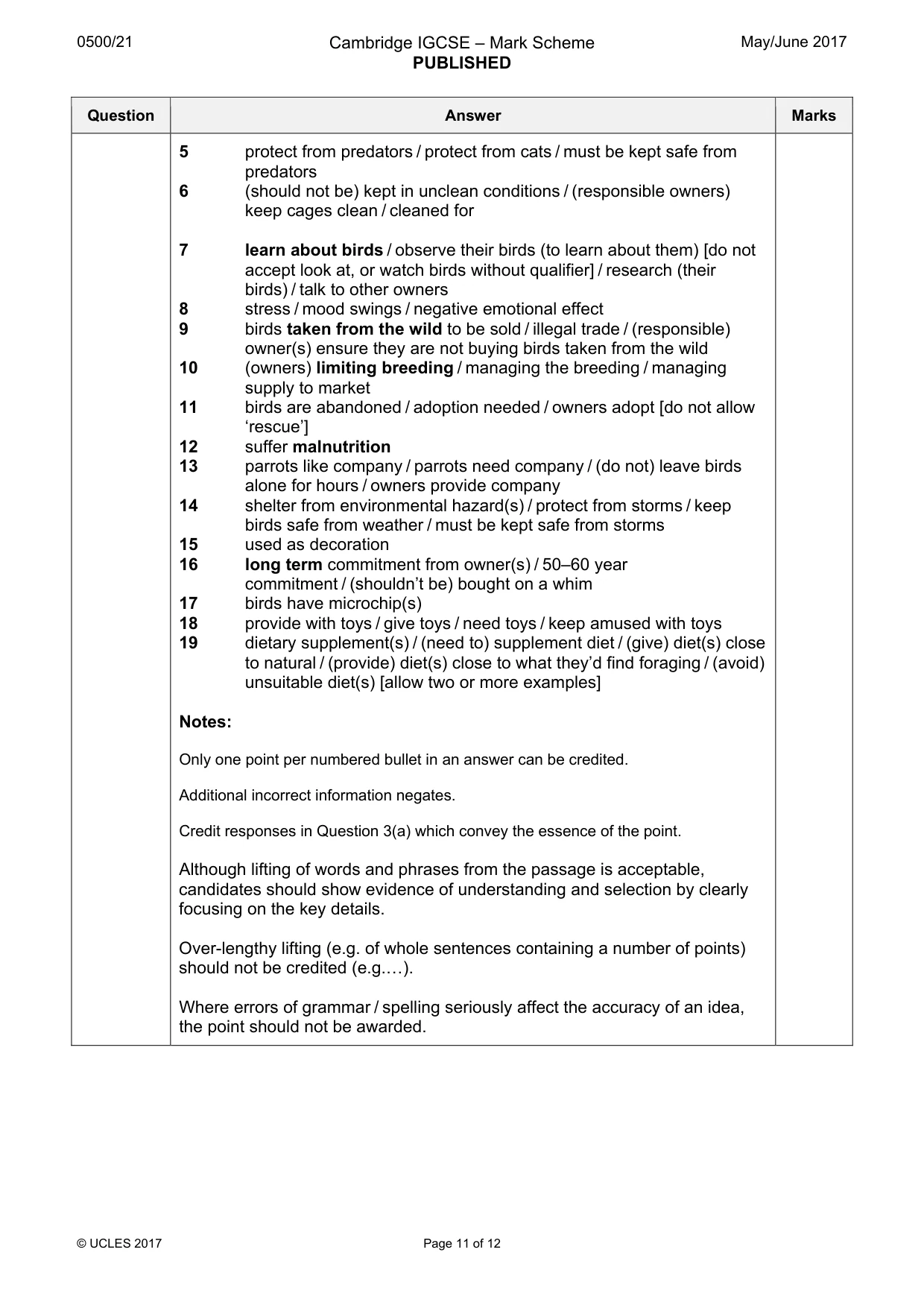 Mark scheme, page 11 of 12