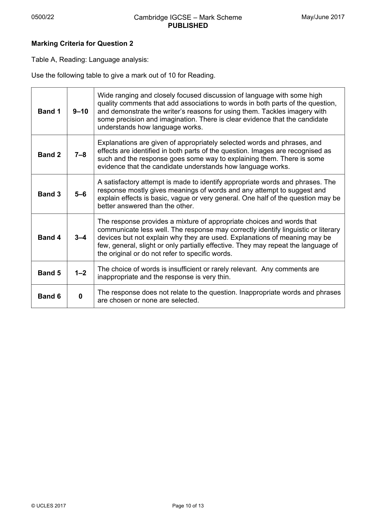 Mark scheme, page 10 of 13