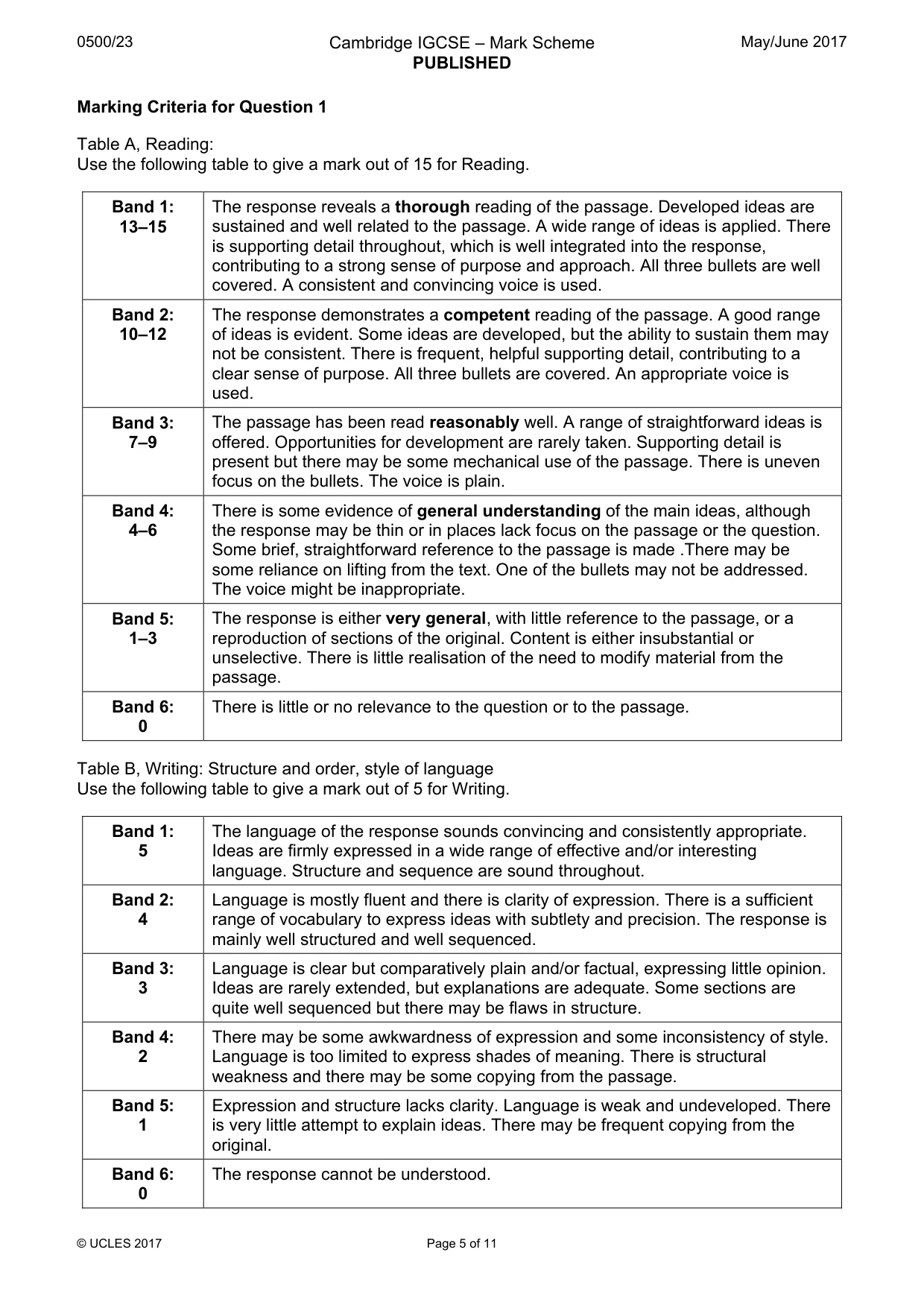 Mark scheme, page 5 of 11
