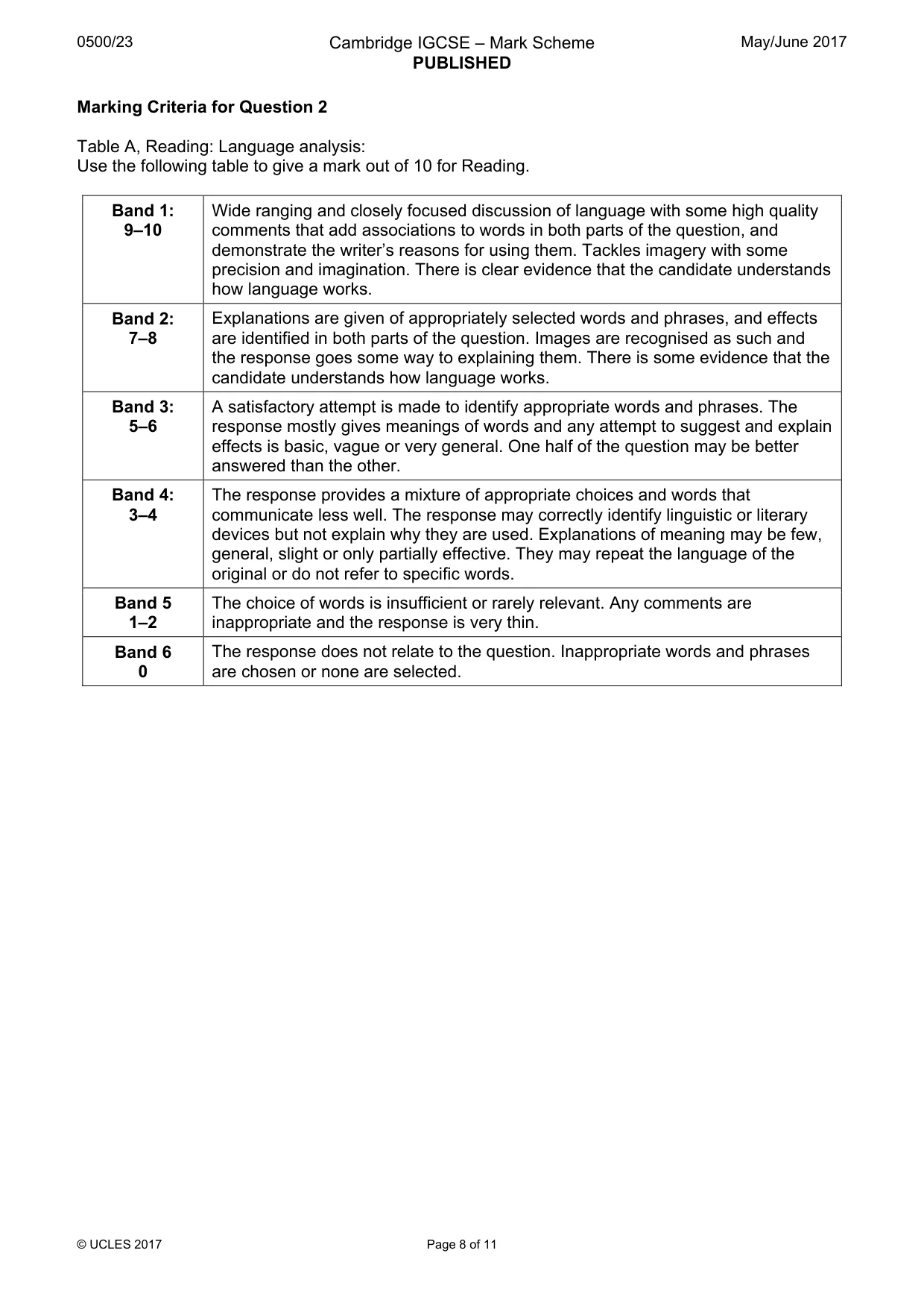 Mark scheme, page 8 of 11