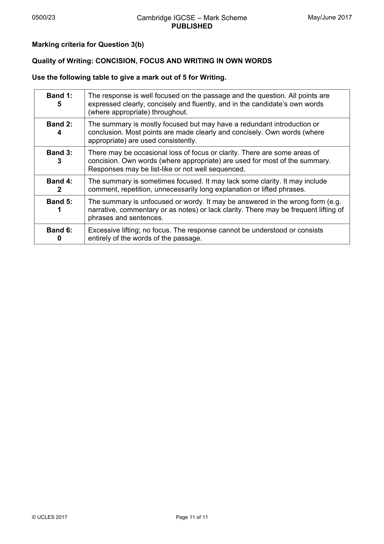 Mark scheme, page 11 of 11