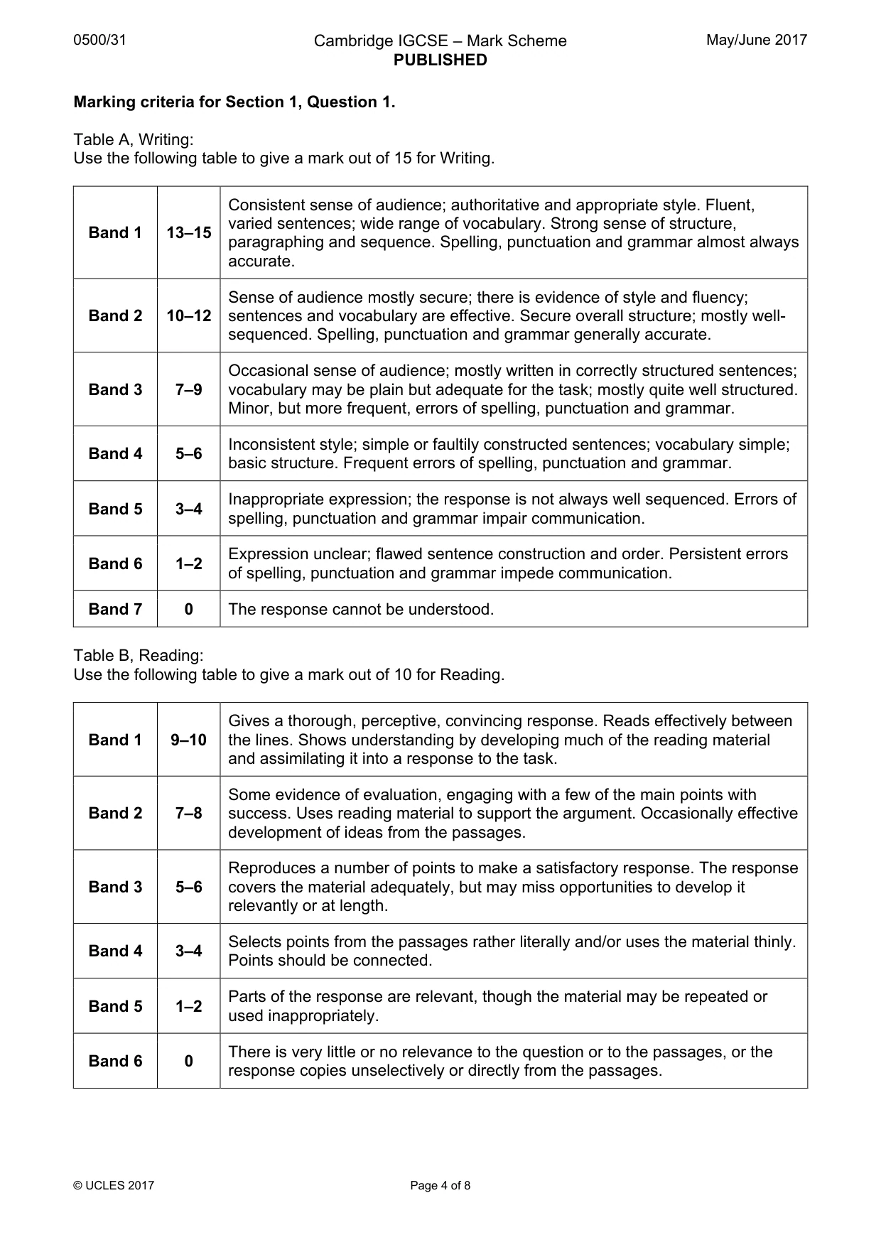 Mark scheme, page 4 of 8
