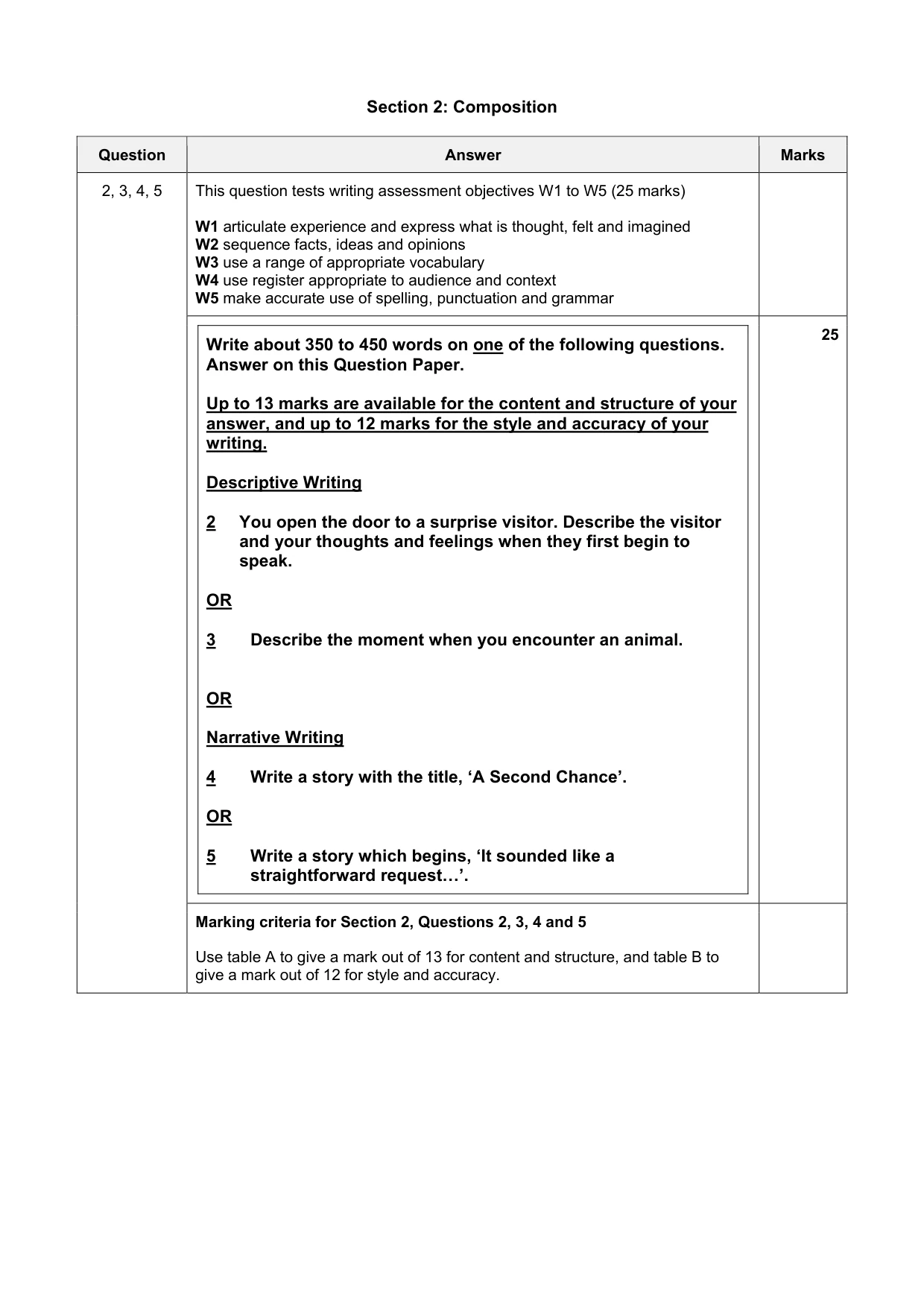 Mark scheme, page 5 of 8