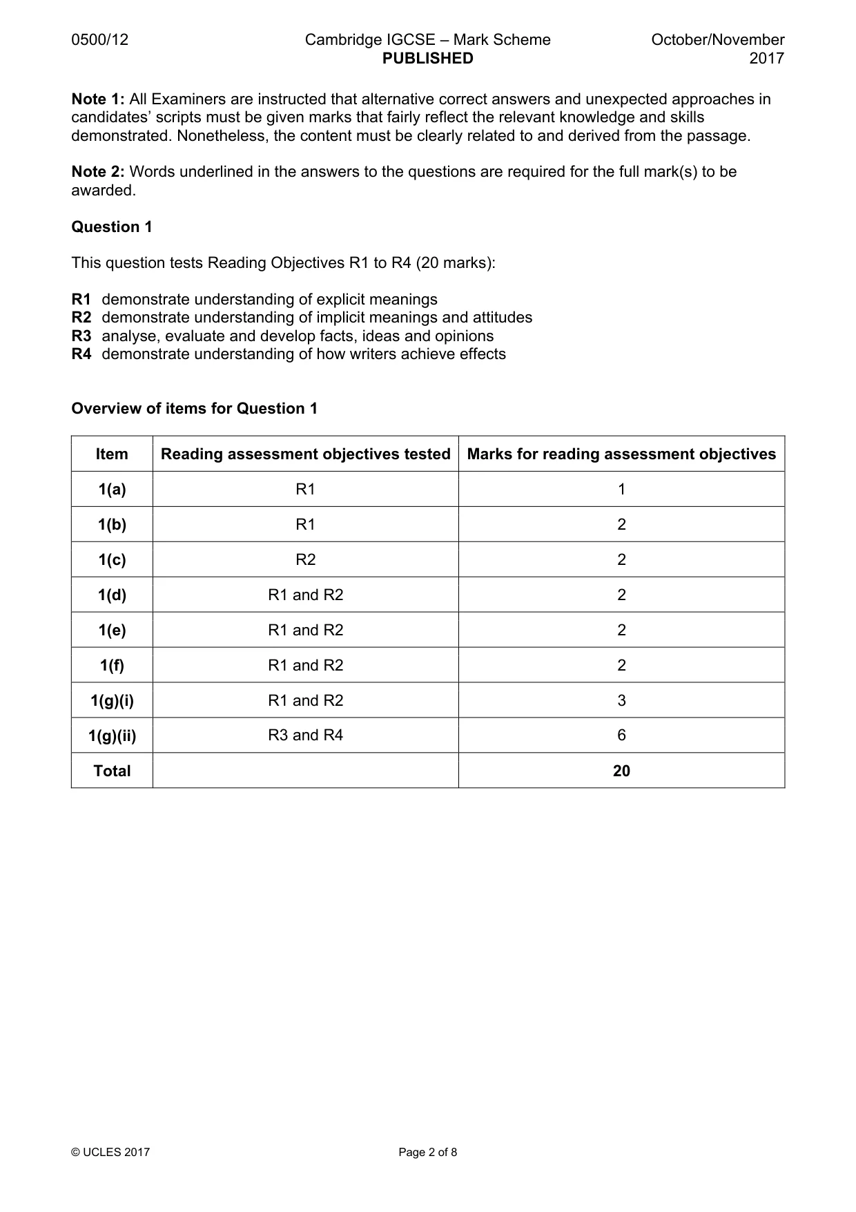 Mark scheme, page 2 of 8
