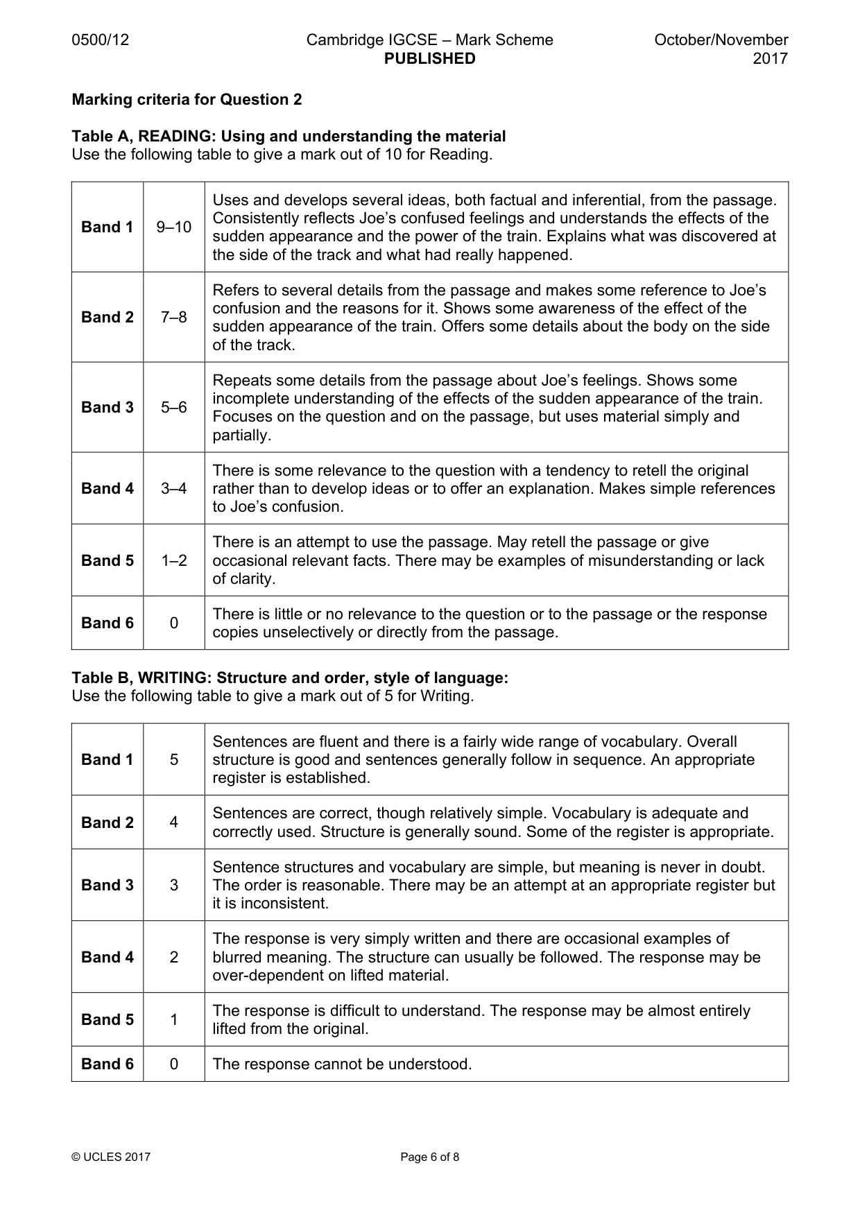 Mark scheme, page 6 of 8