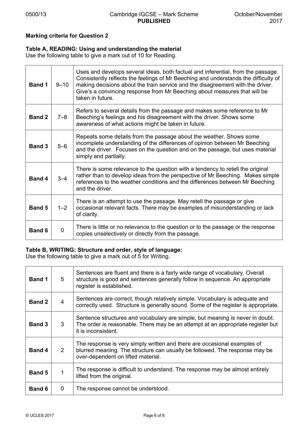 Mark scheme, page 6 of 8