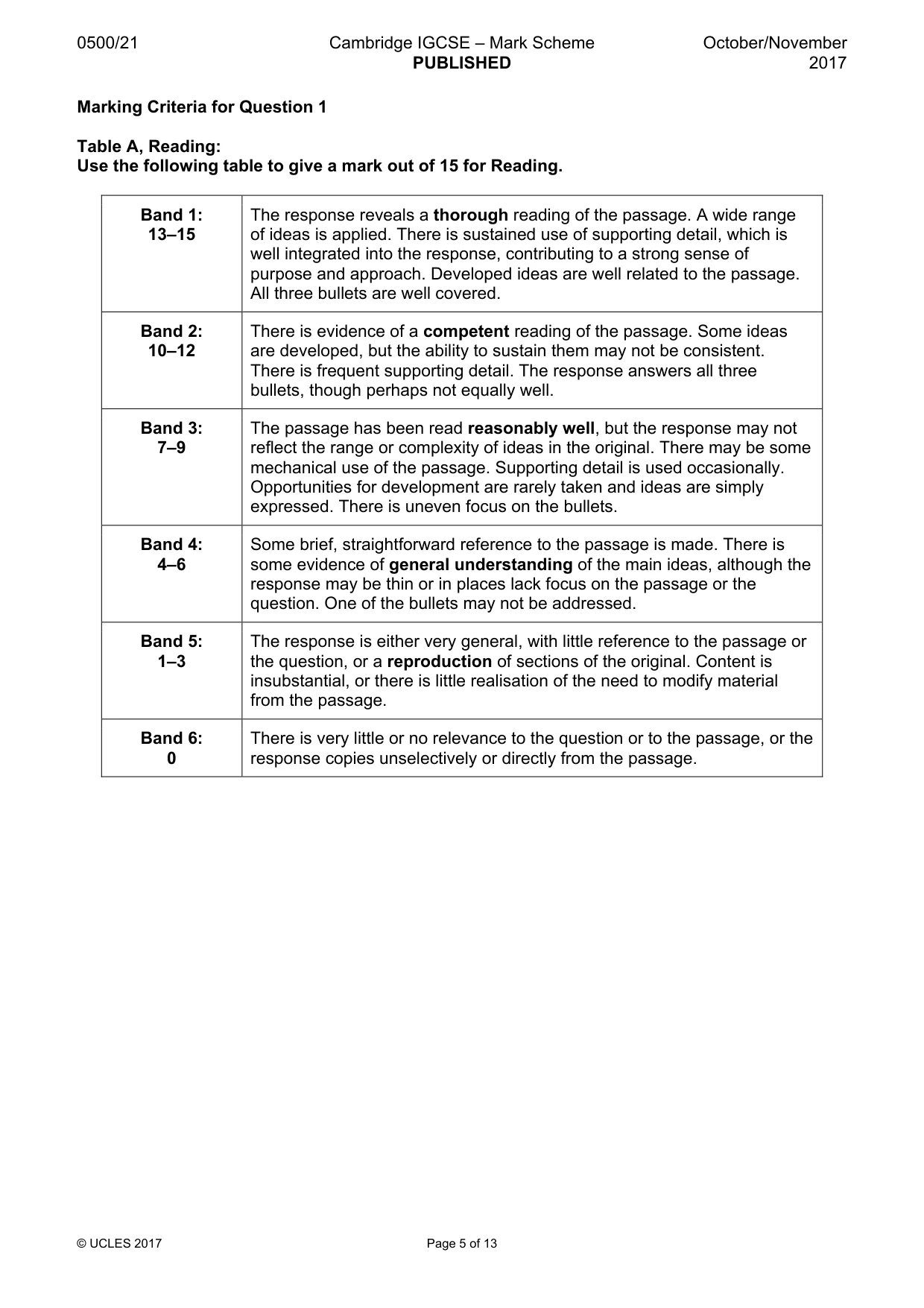 Mark scheme, page 5 of 13