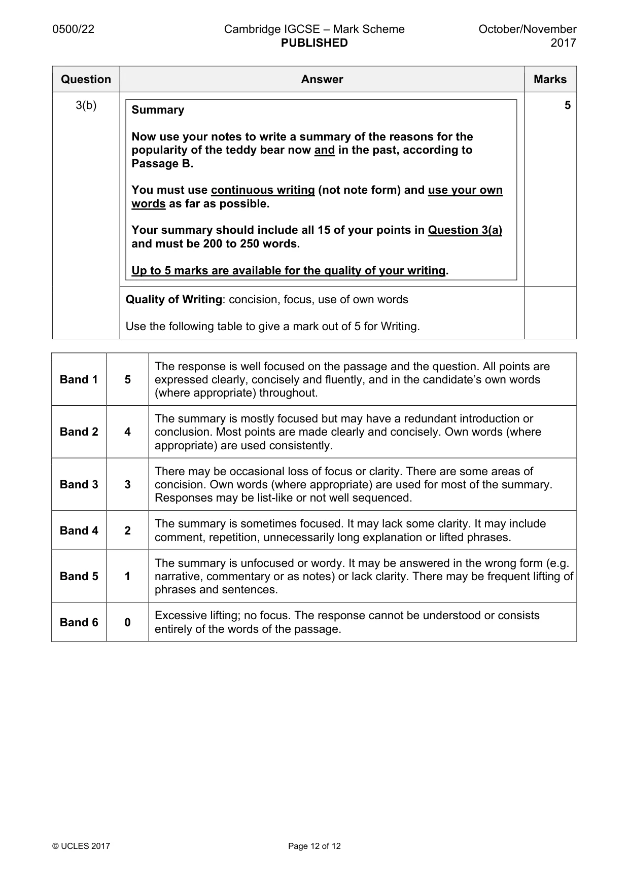 Mark scheme, page 12 of 12