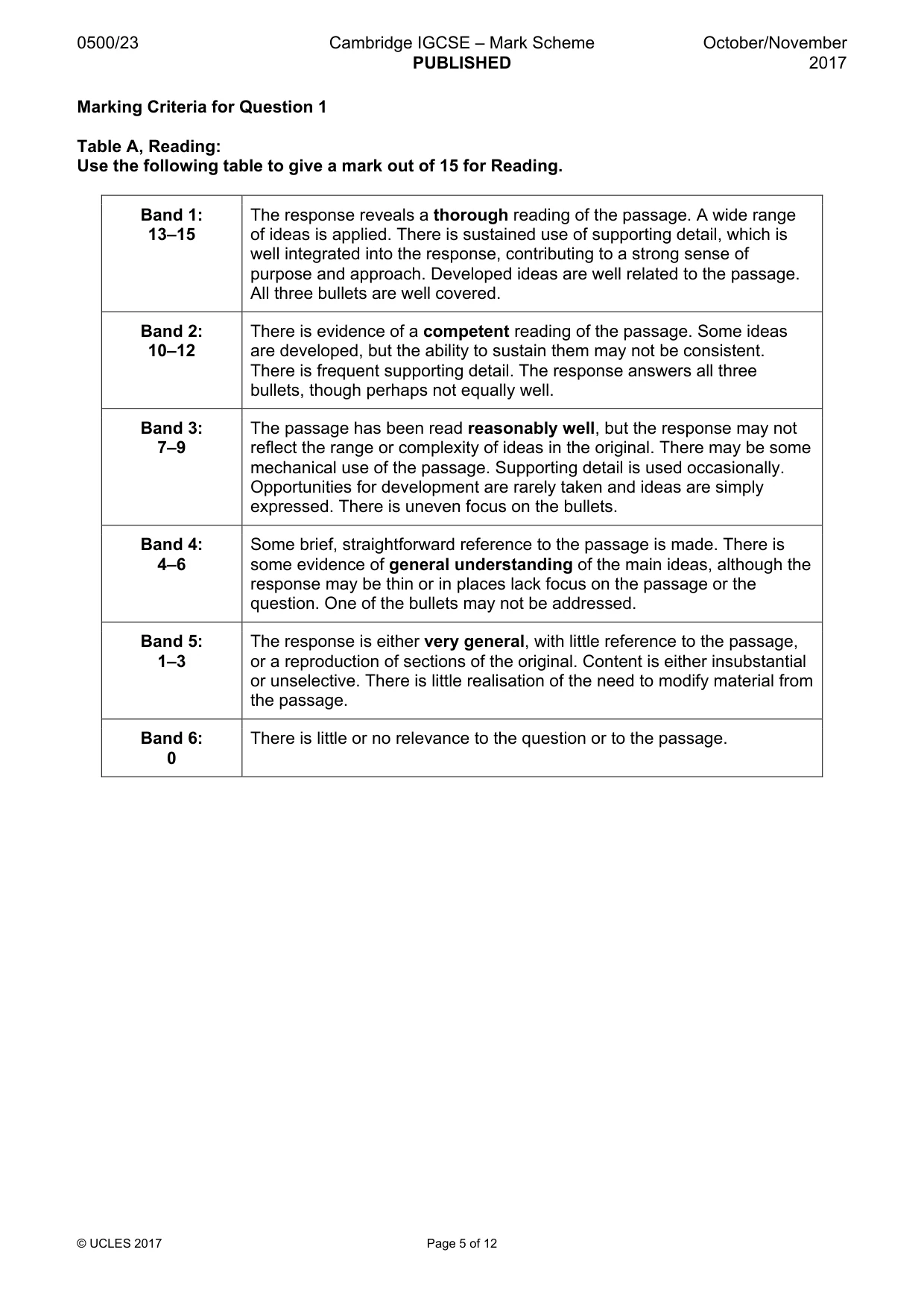 Mark scheme, page 5 of 12
