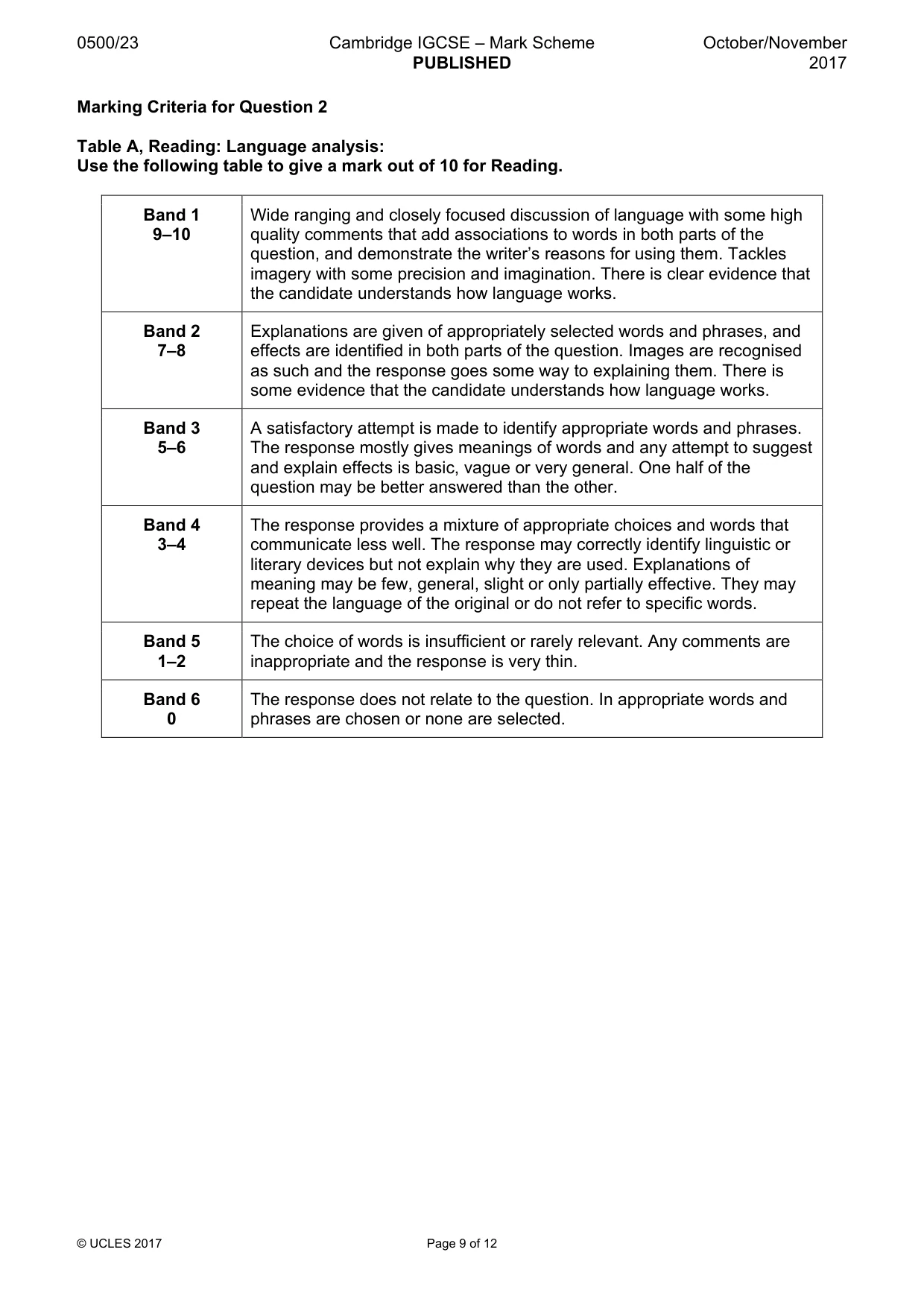 Mark scheme, page 9 of 12