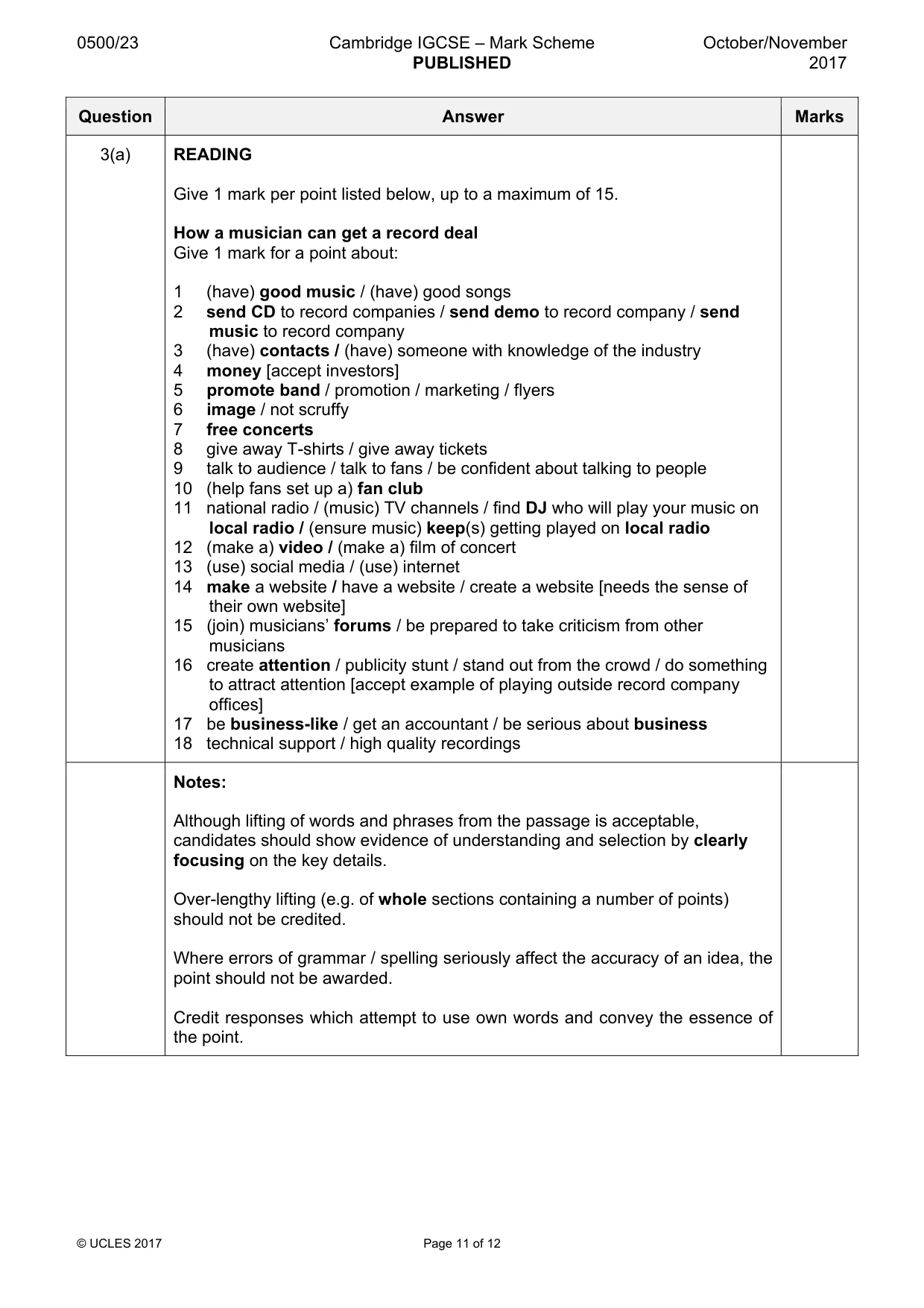 Mark scheme, page 11 of 12