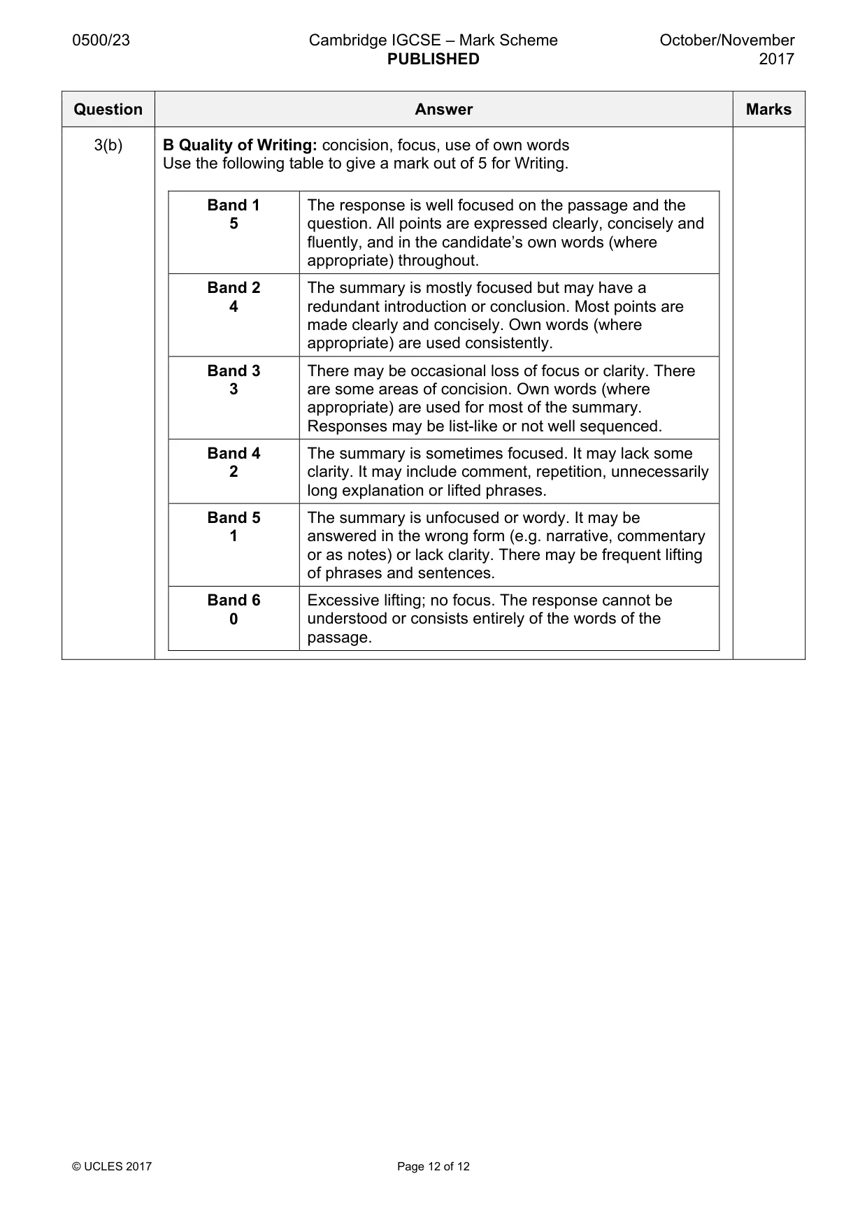 Mark scheme, page 12 of 12