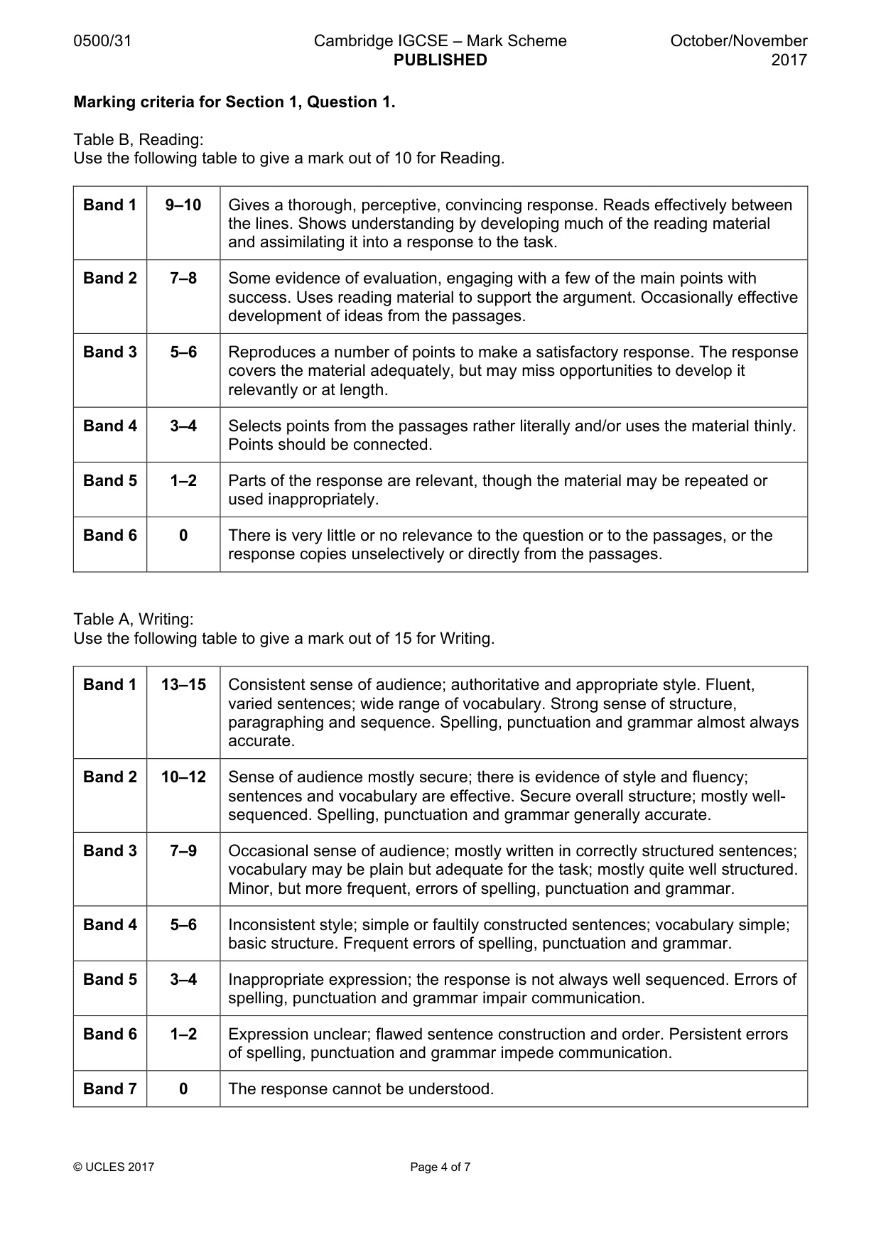Mark scheme, page 4 of 7