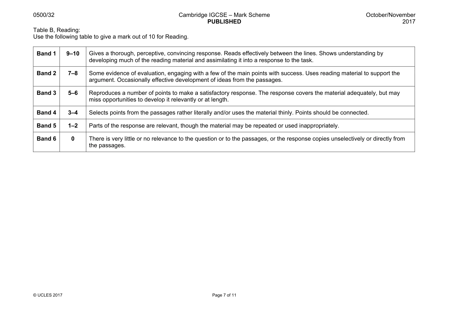 Mark scheme, page 7 of 11