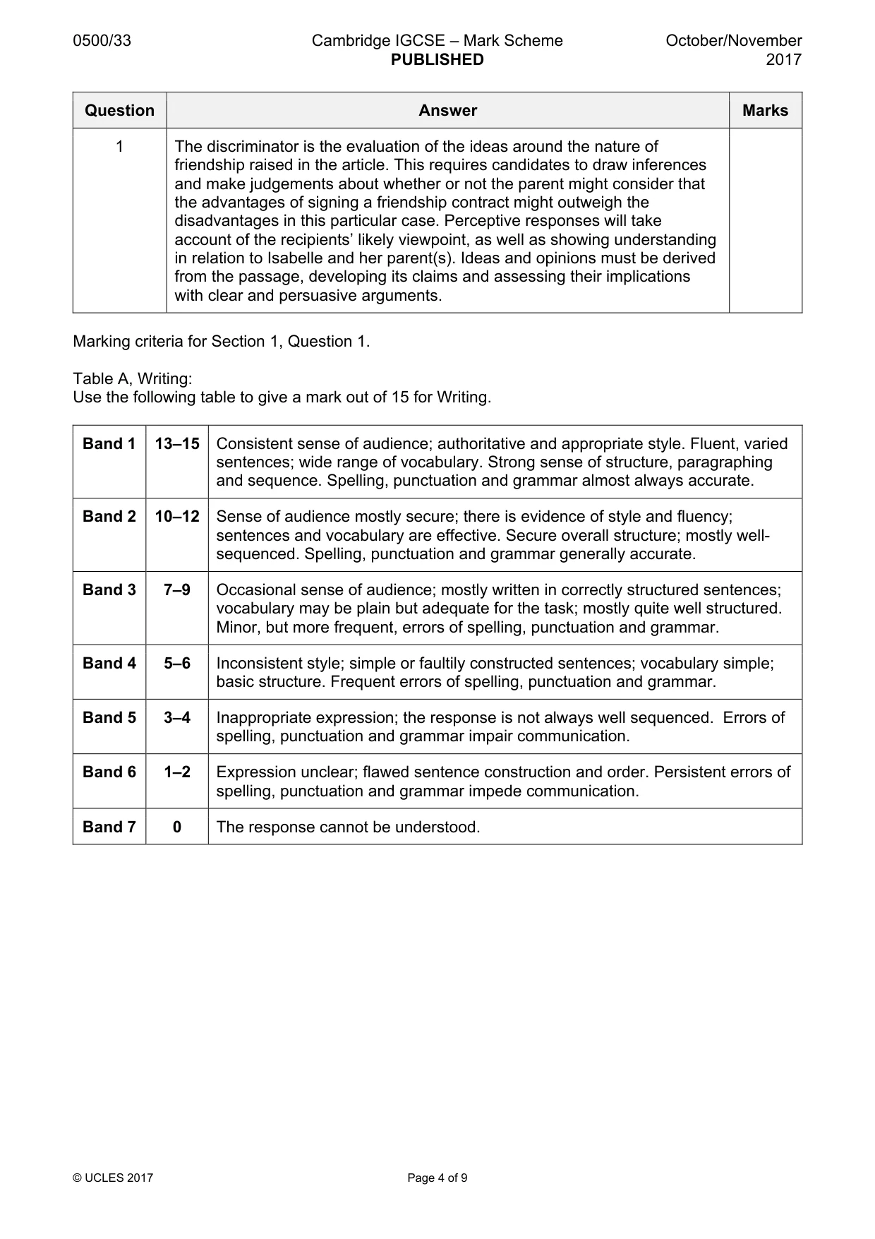 Mark scheme, page 4 of 9