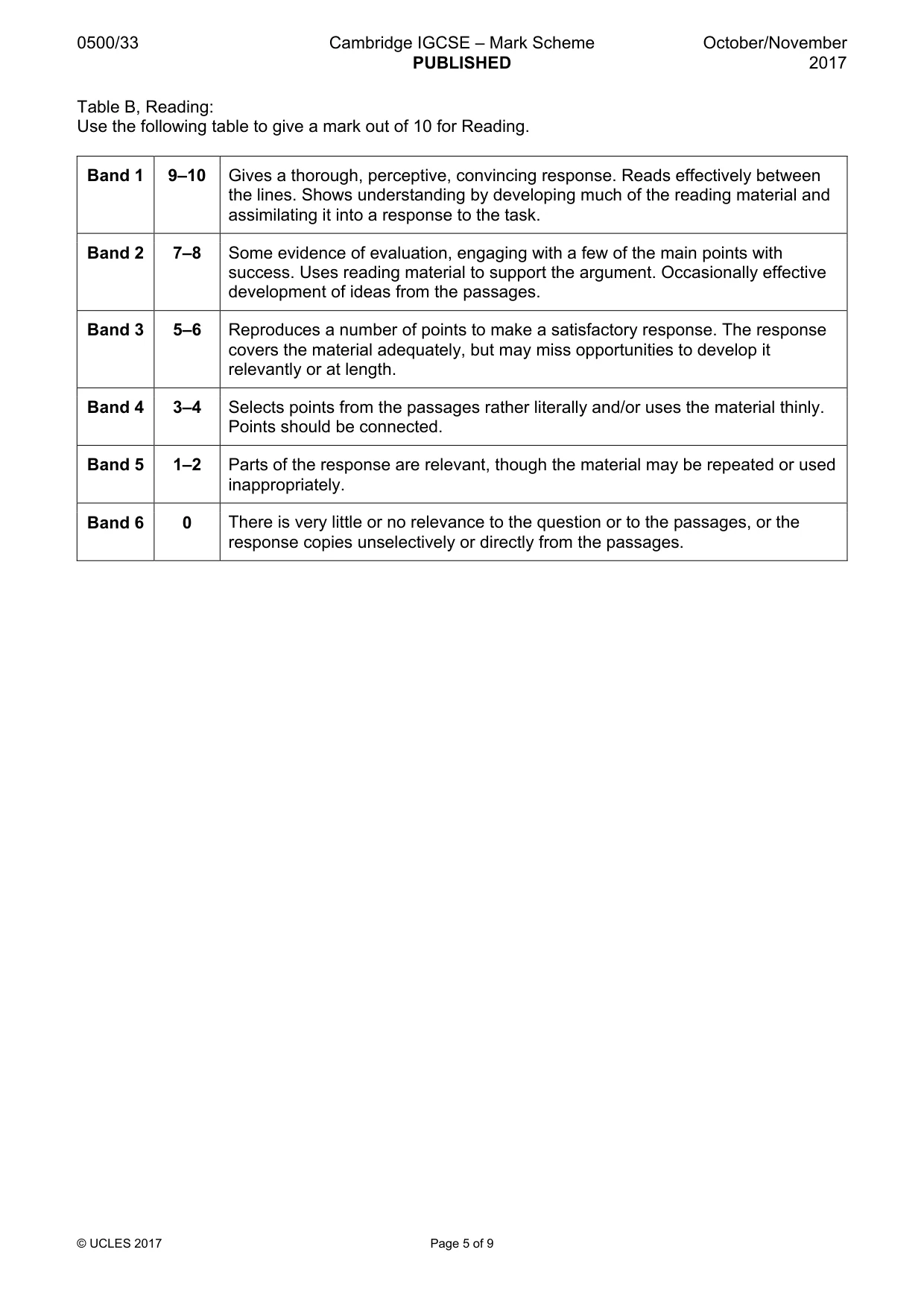Mark scheme, page 5 of 9