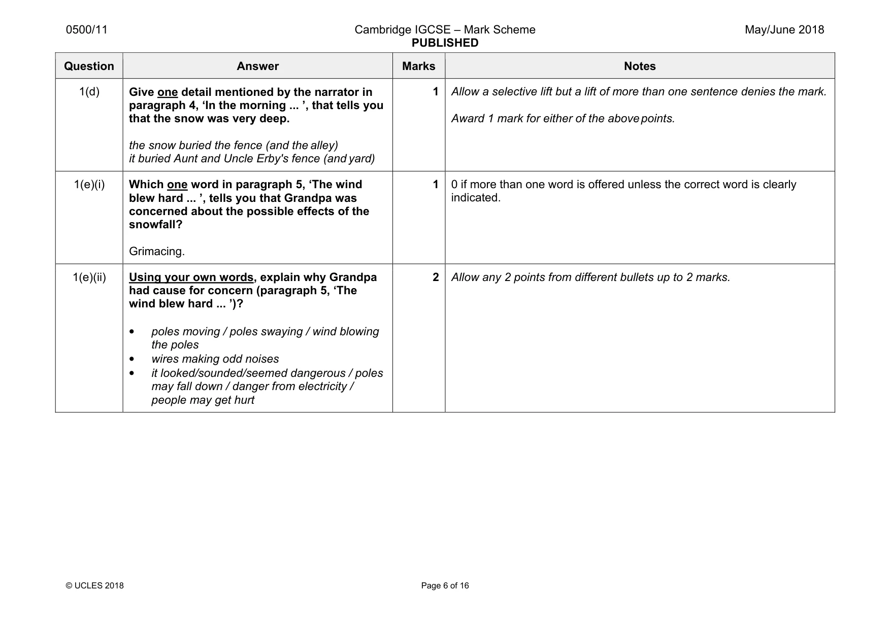 Mark scheme, page 6 of 16