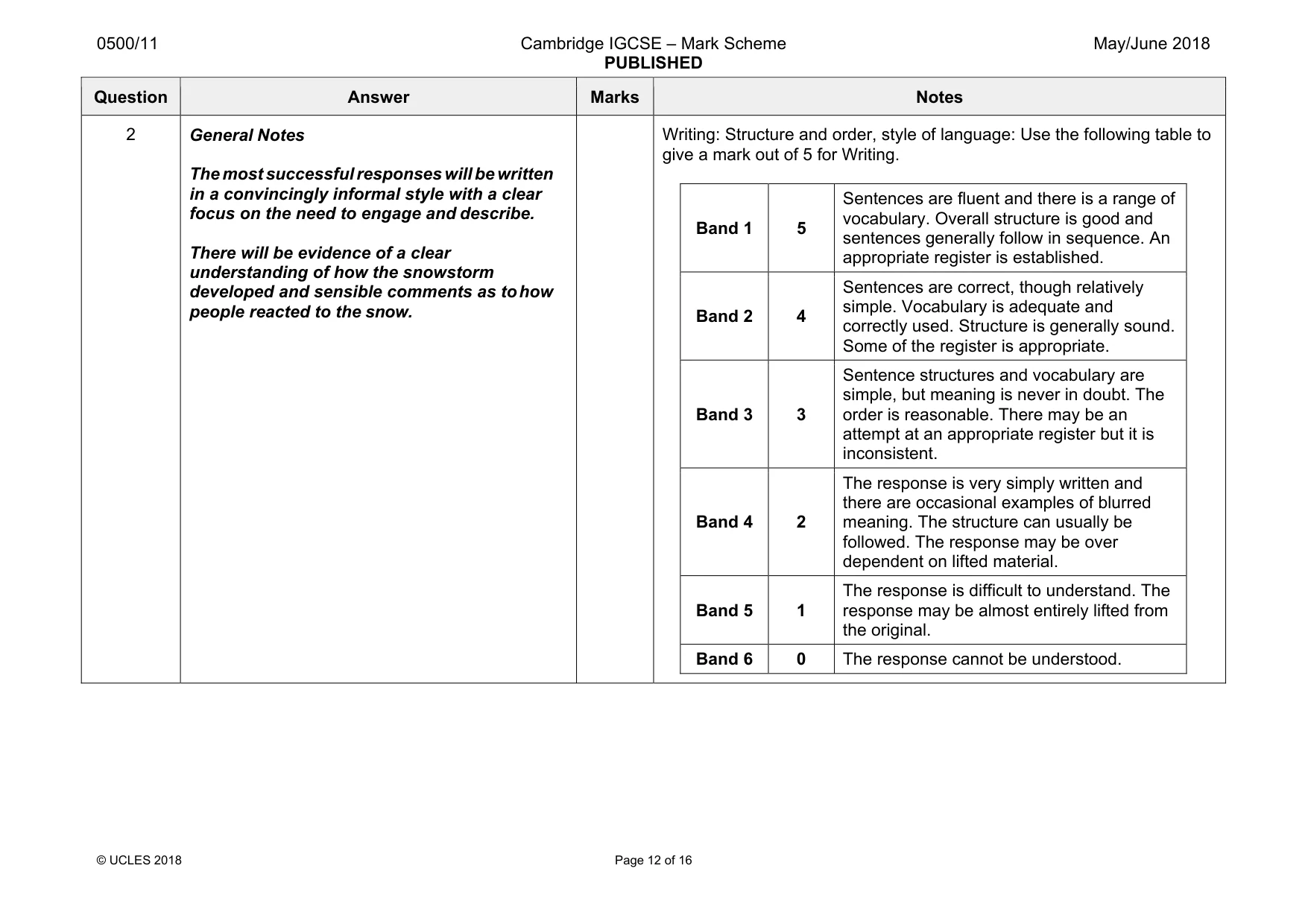 Mark scheme, page 12 of 16