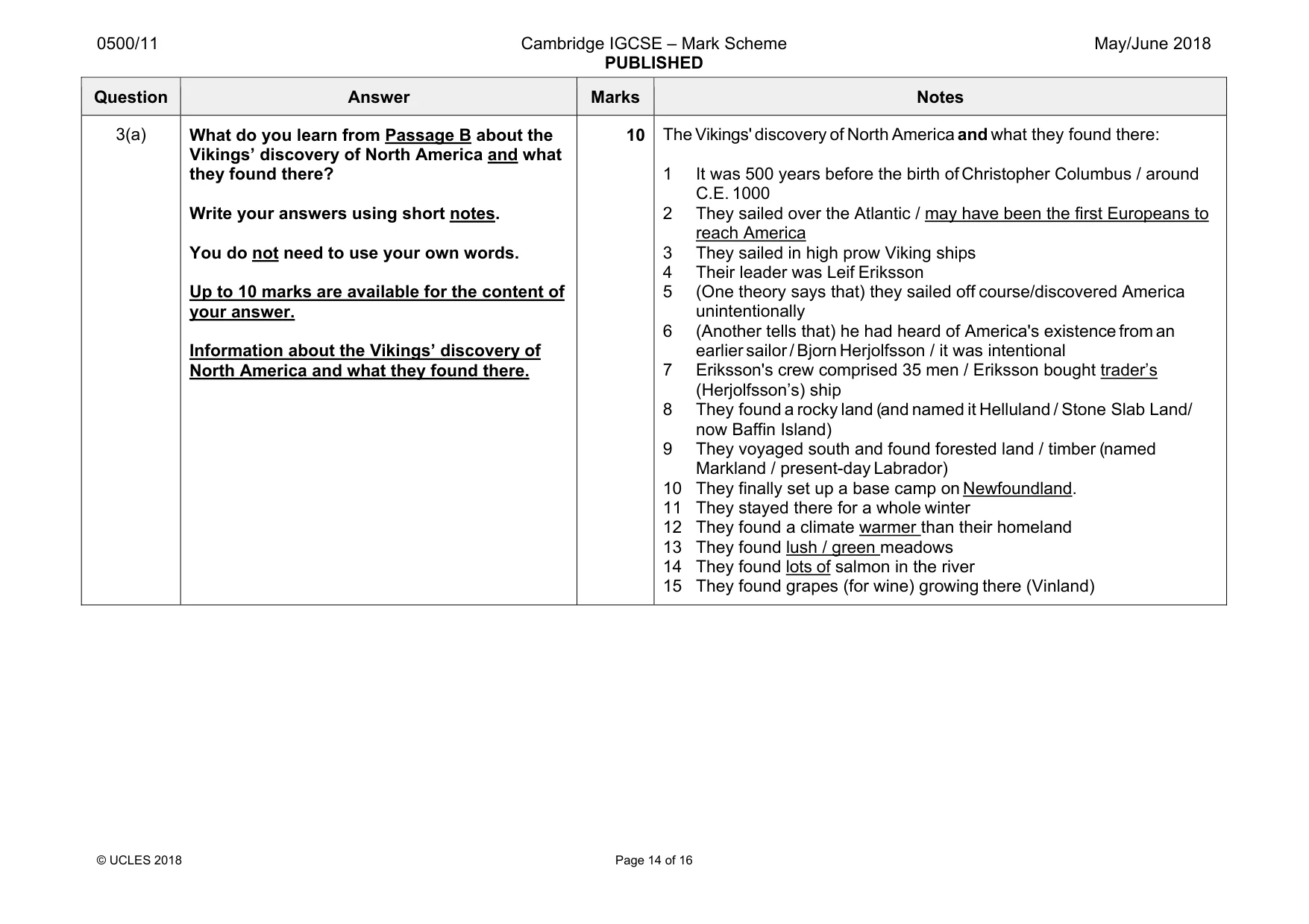Mark scheme, page 14 of 16