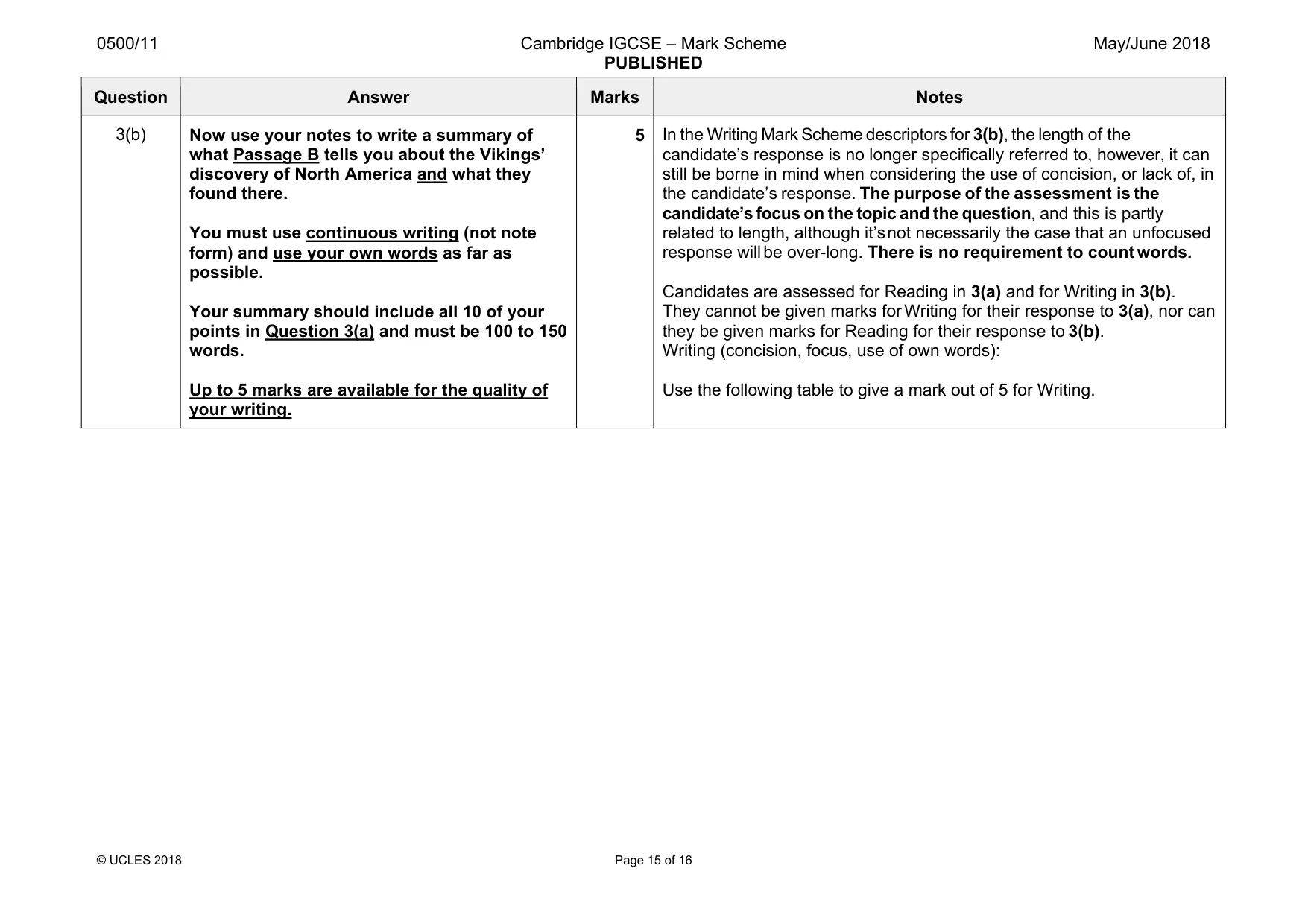 Mark scheme, page 15 of 16