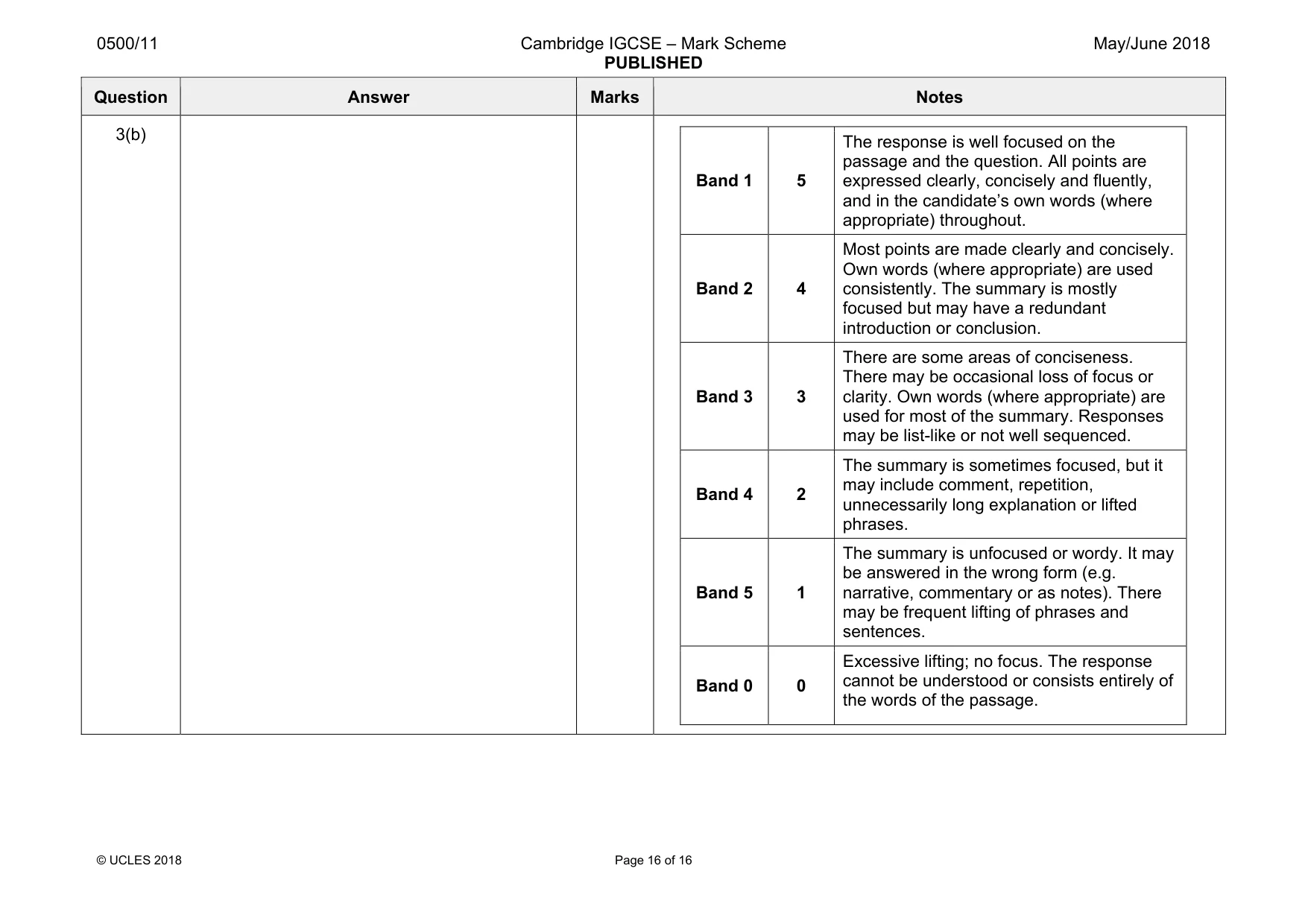 Mark scheme, page 16 of 16