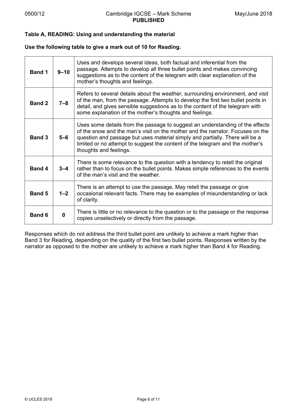 Mark scheme, page 8 of 11