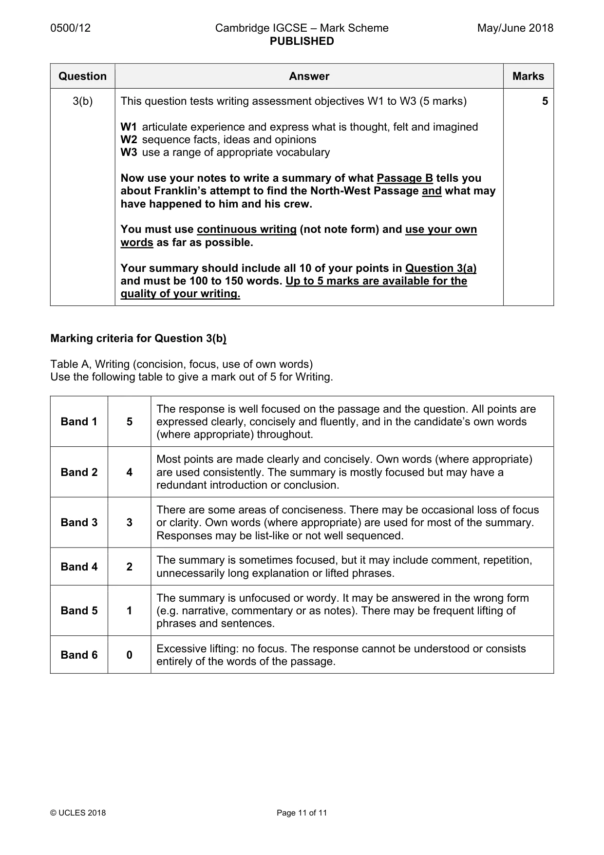 Mark scheme, page 11 of 11