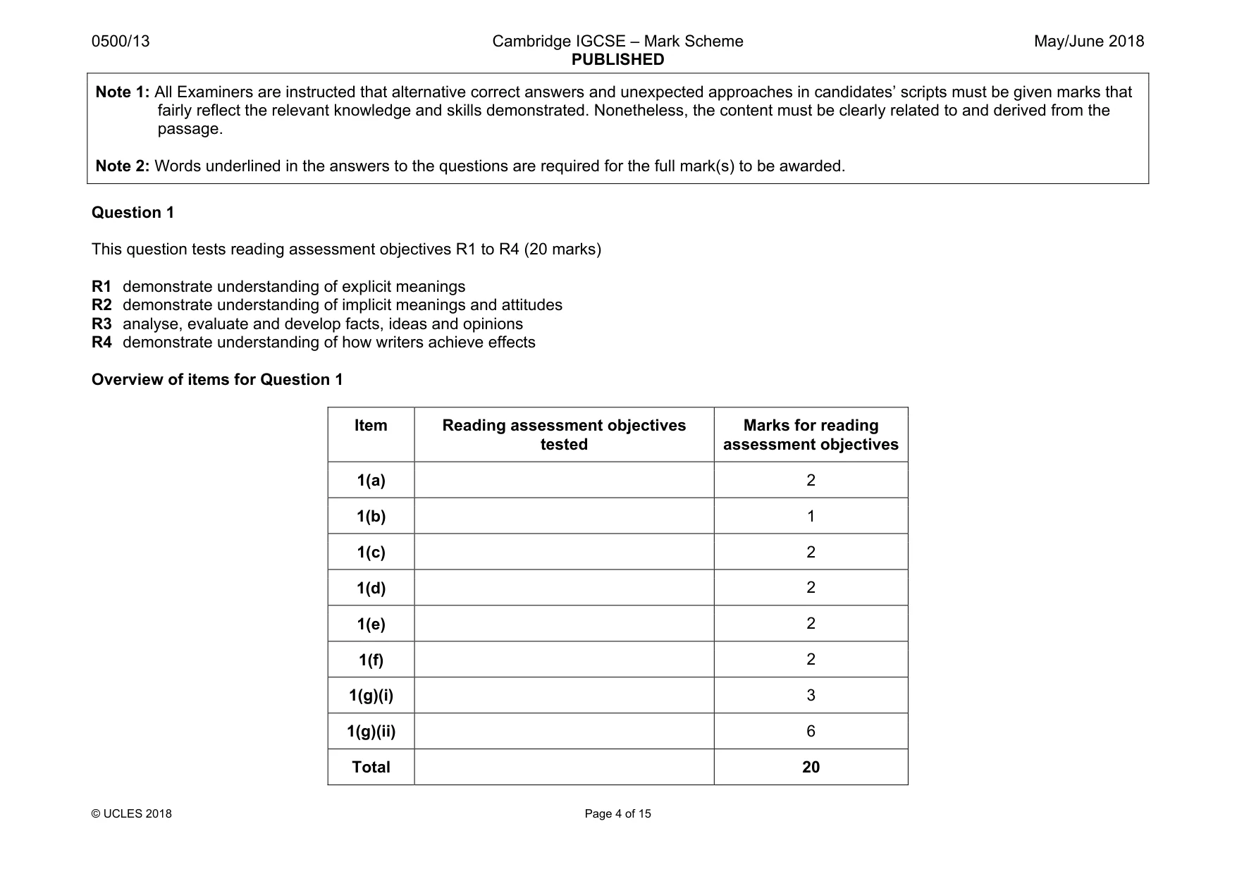Mark scheme, page 4 of 15