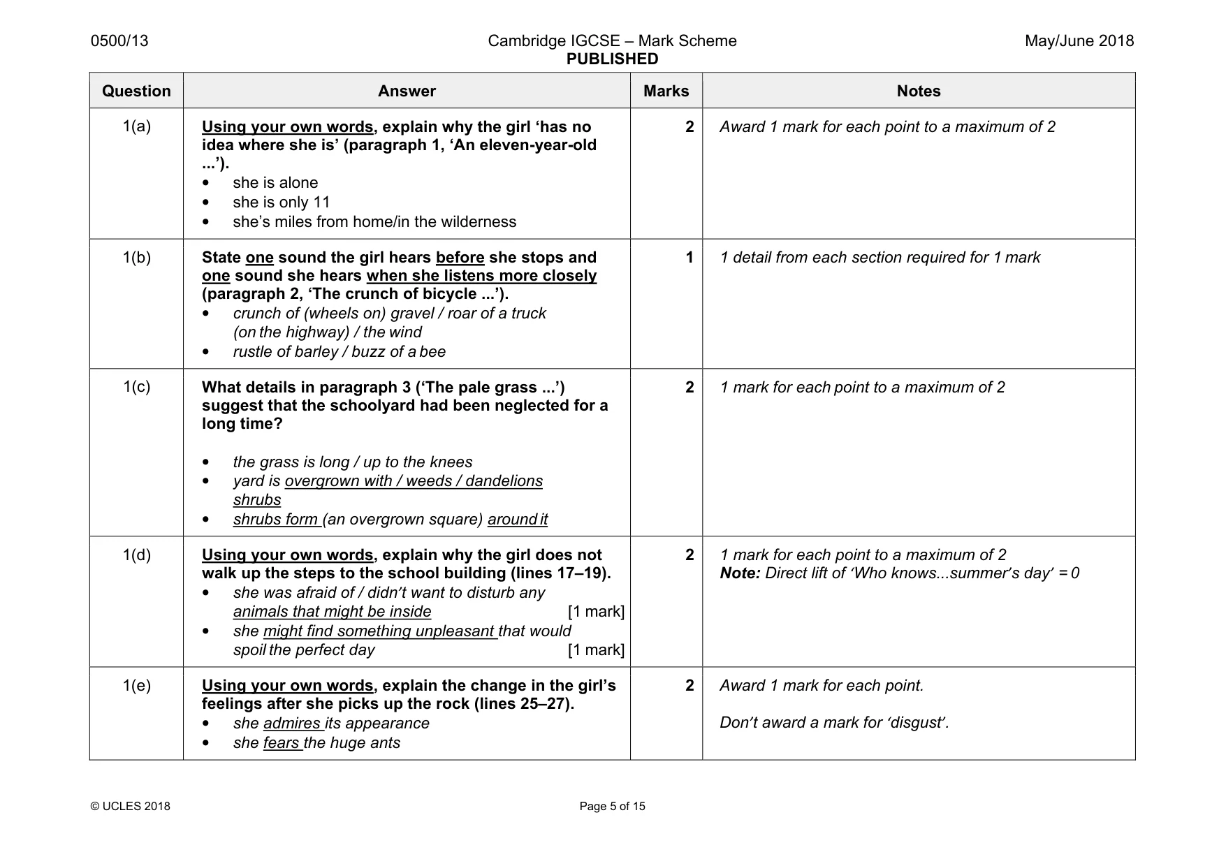 Mark scheme, page 5 of 15