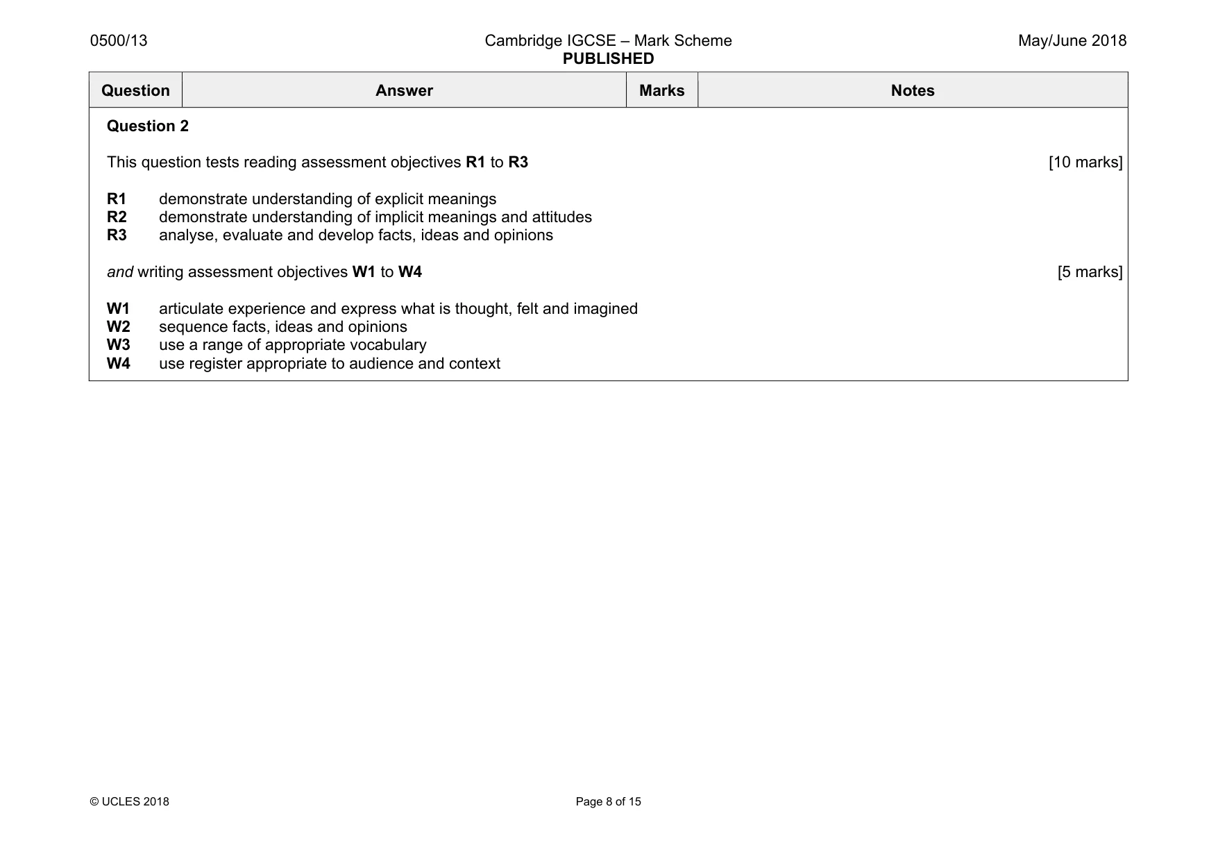 Mark scheme, page 8 of 15
