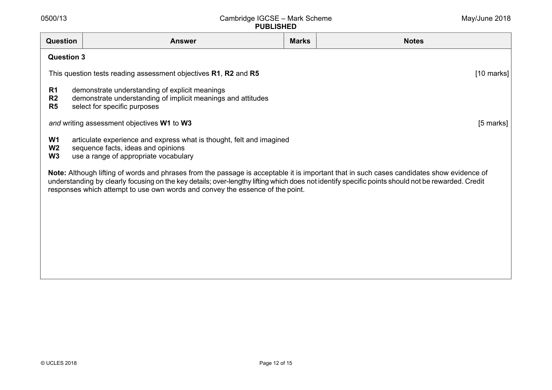 Mark scheme, page 12 of 15