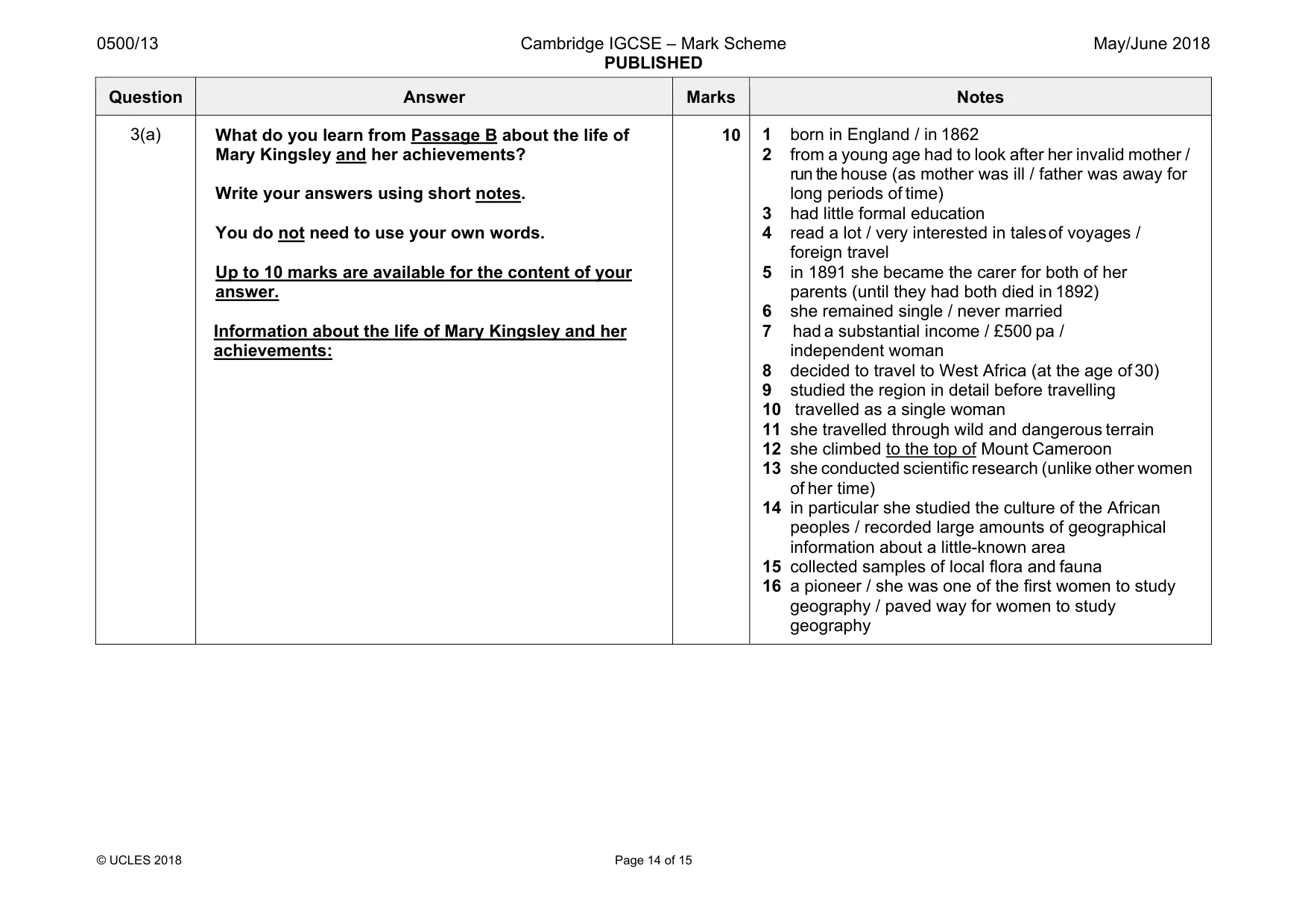 Mark scheme, page 14 of 15